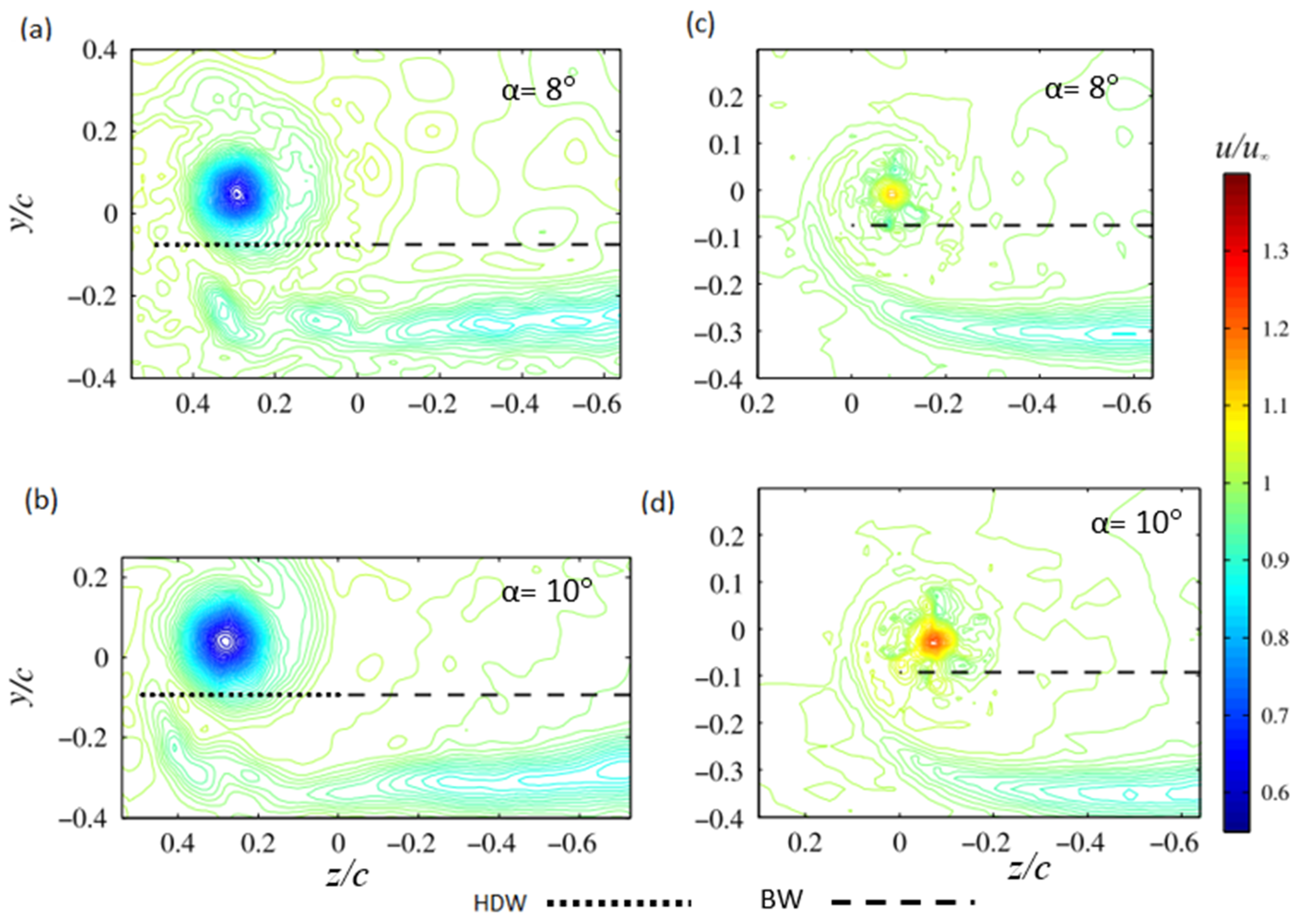 Aerospace 11 00036 g009 Aerospace 11 00036 g009