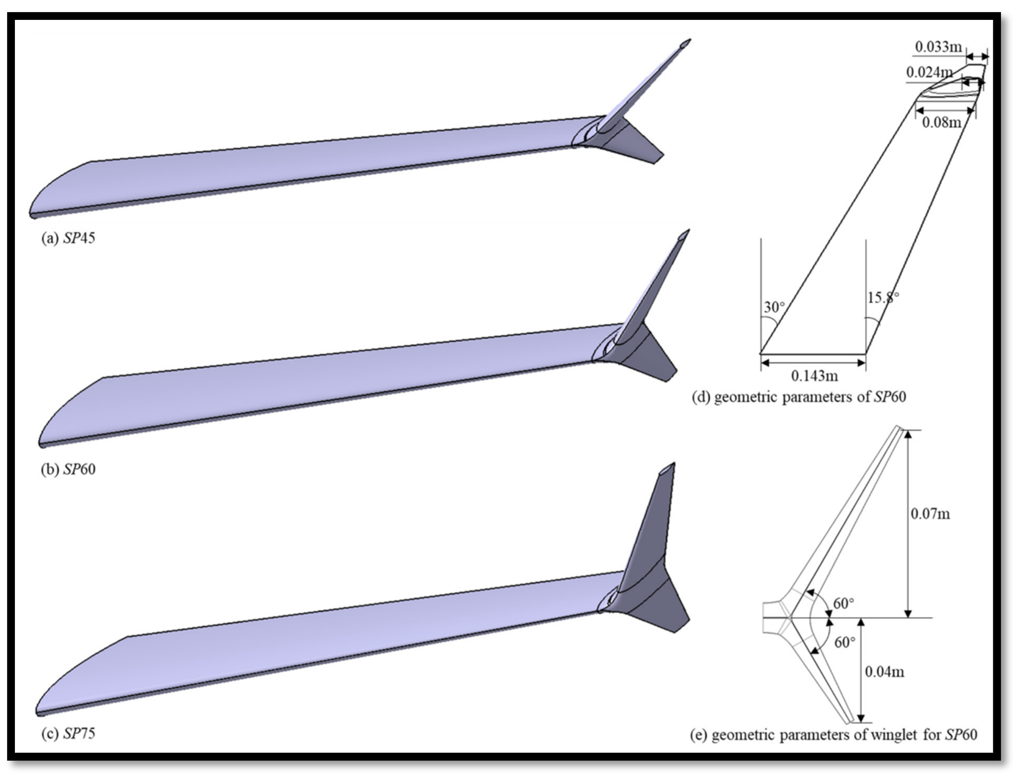 Aerospace 11 00036 g014 Aerospace 11 00036 g014