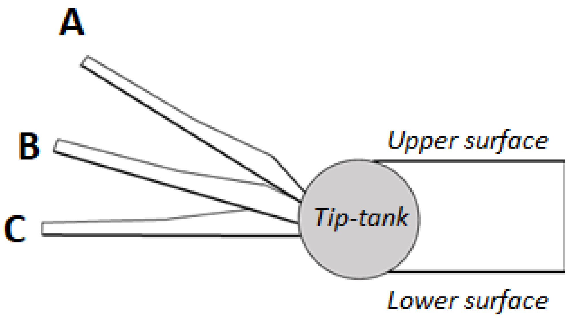 Aerospace 11 00036 g018 Aerospace 11 00036 g018