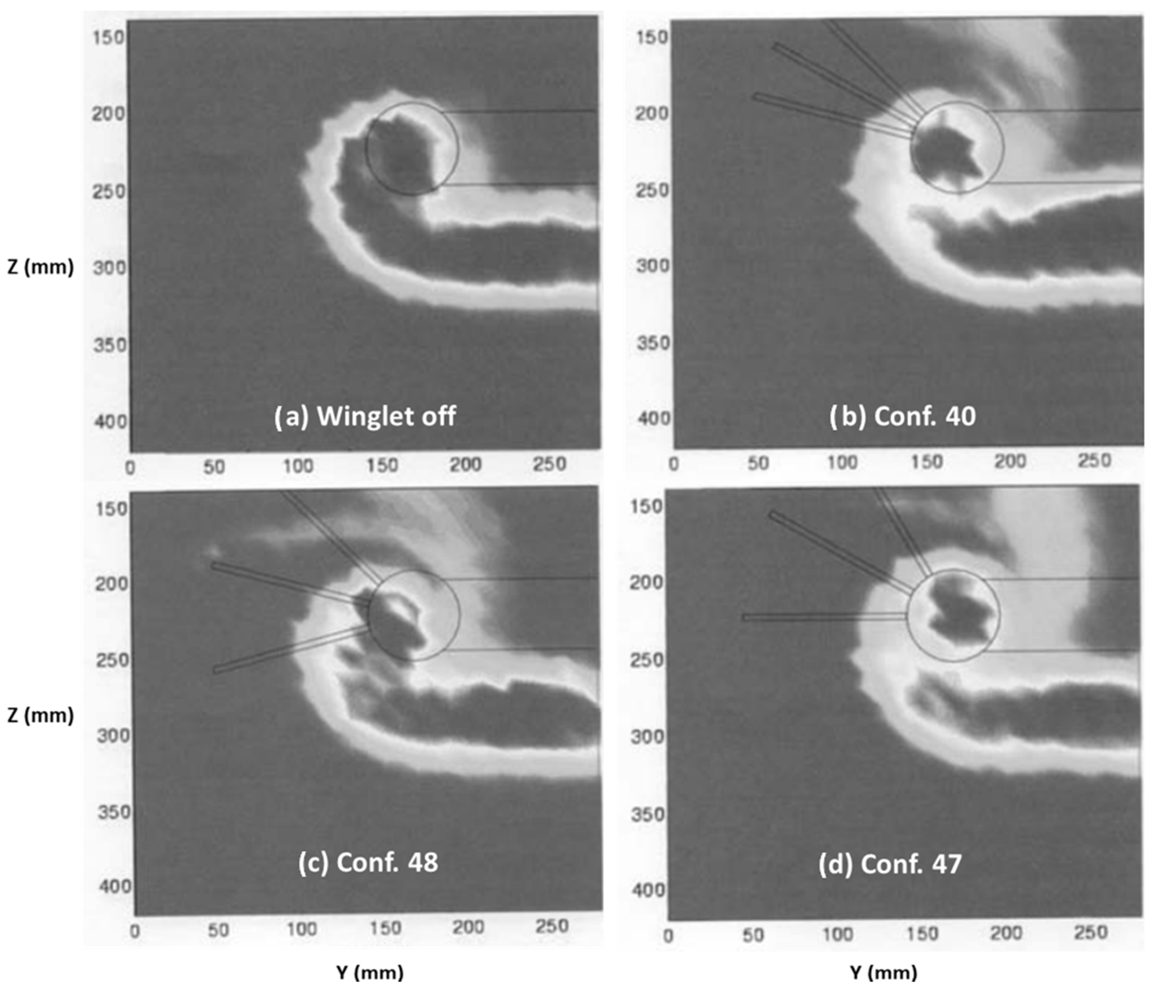 Aerospace 11 00036 g019 Aerospace 11 00036 g019