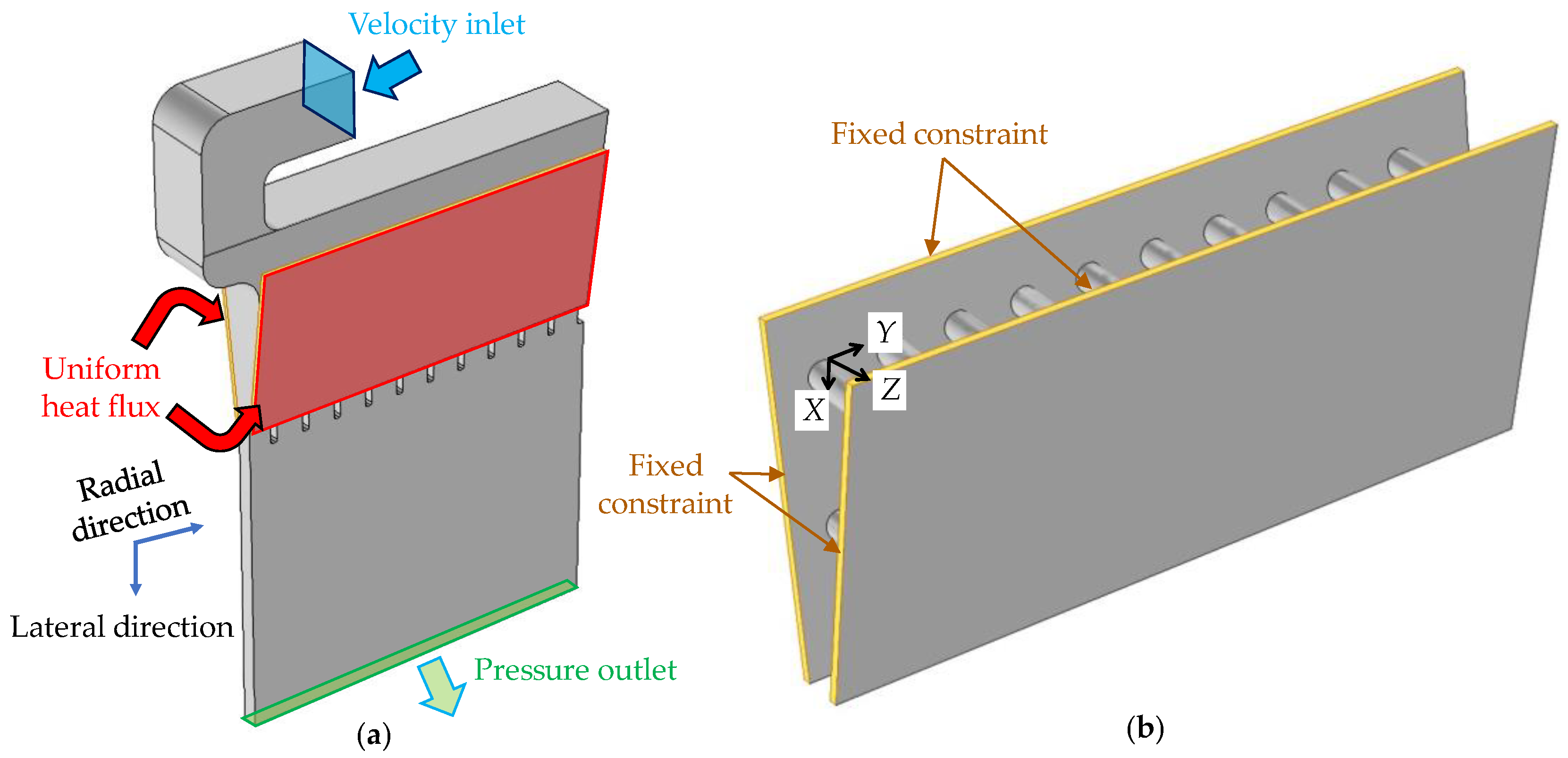 Aerospace 11 00037 g003