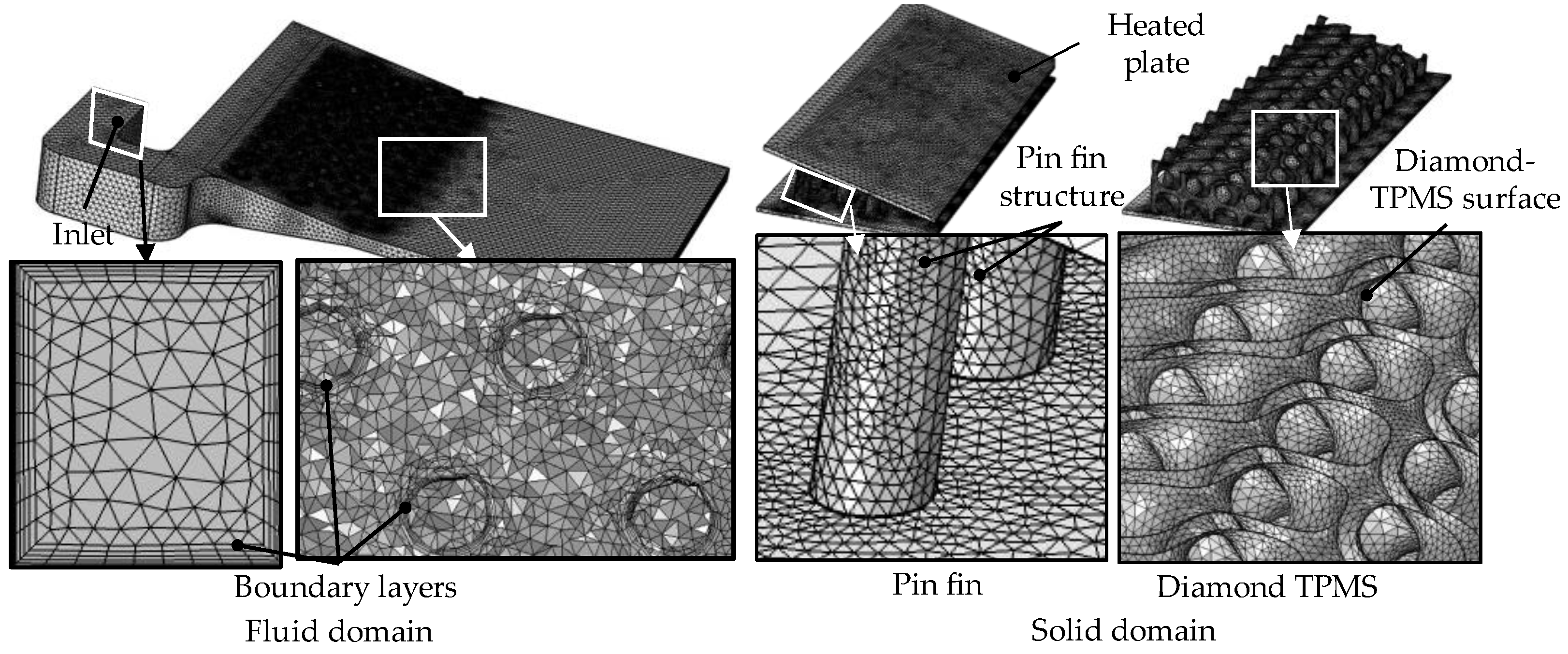 Aerospace 11 00037 g004