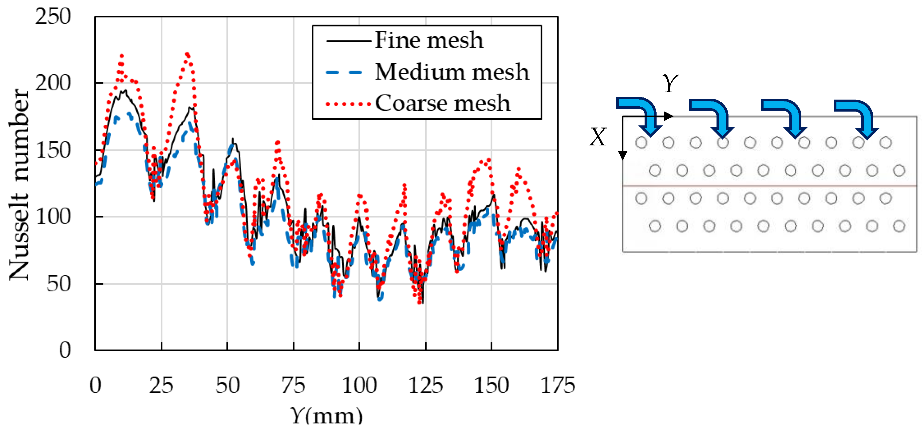 Aerospace 11 00037 g005