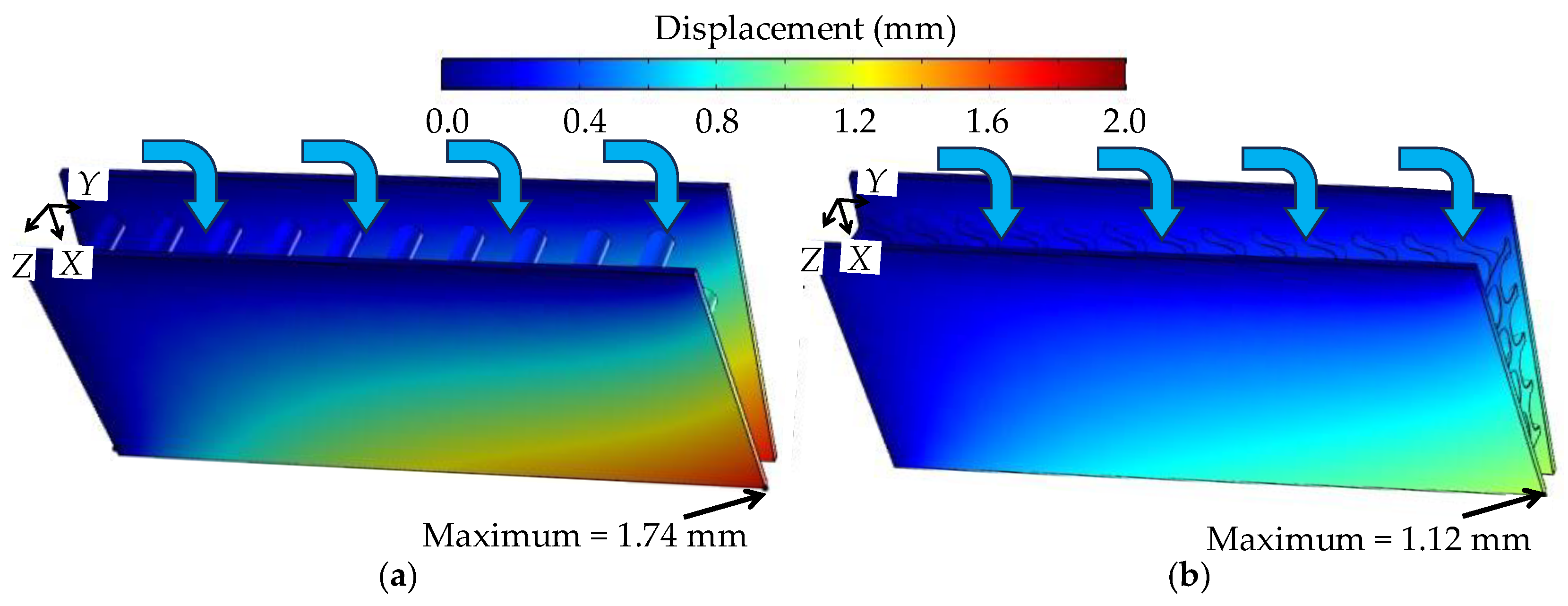 Aerospace 11 00037 g015