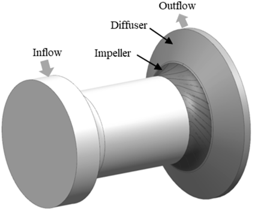 Aerospace 11 00038 g002