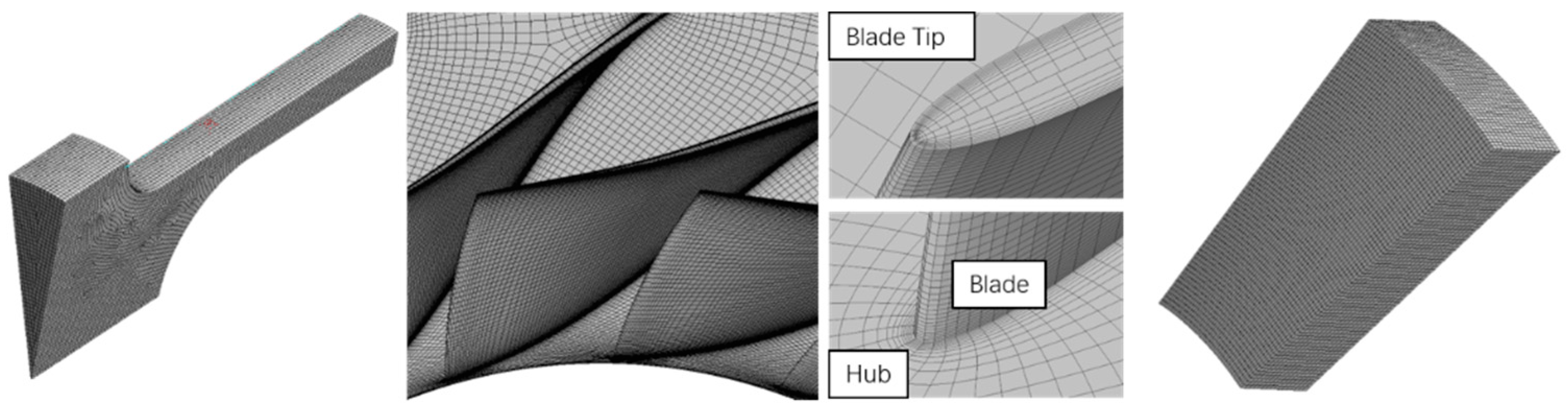 Aerospace 11 00038 g004