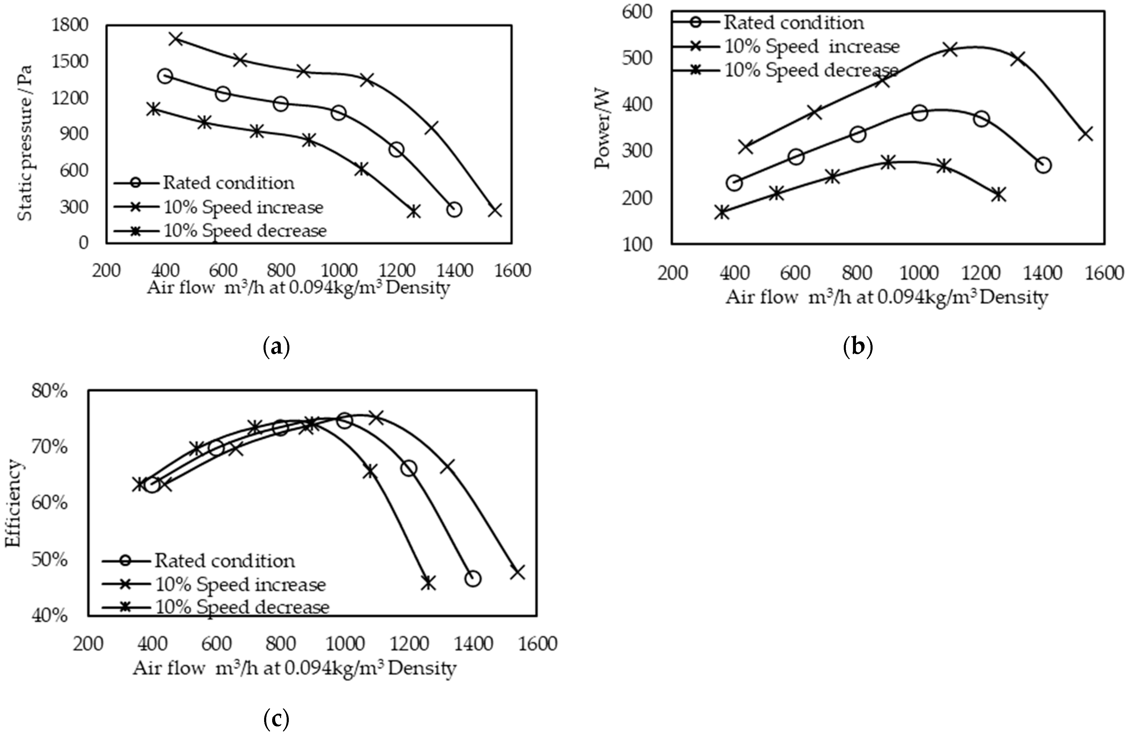 Aerospace 11 00038 g008
