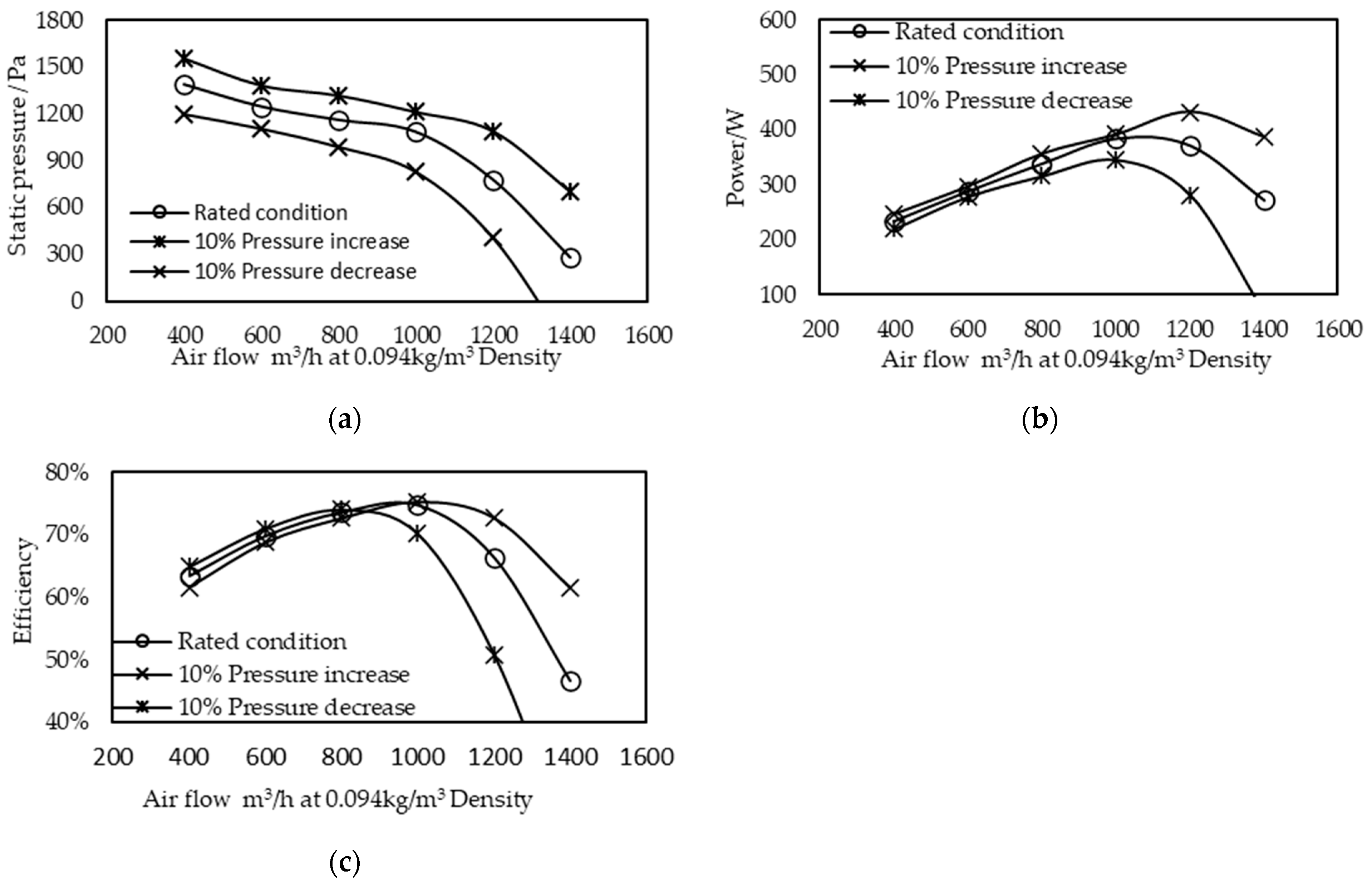 Aerospace 11 00038 g009