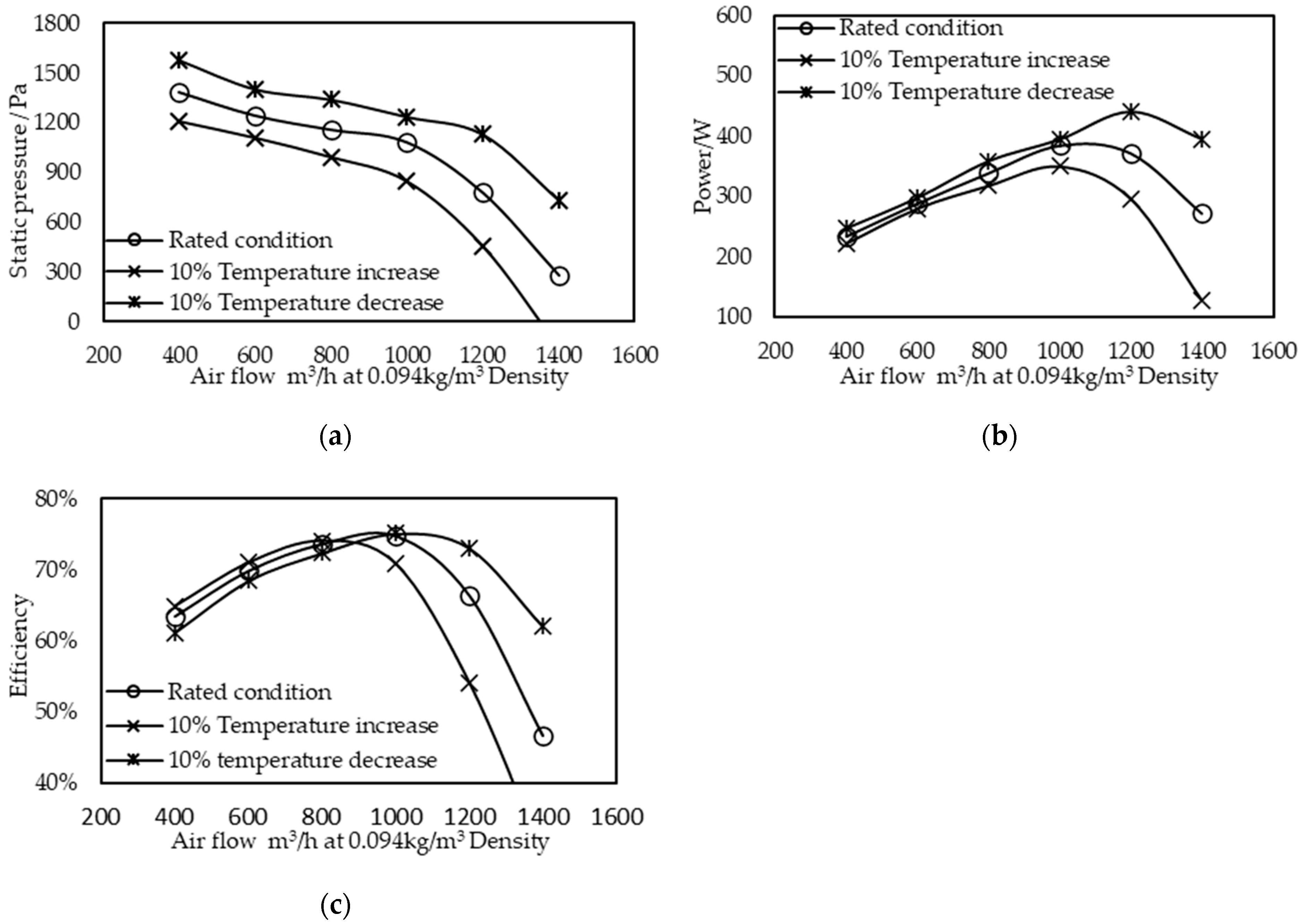 Aerospace 11 00038 g010