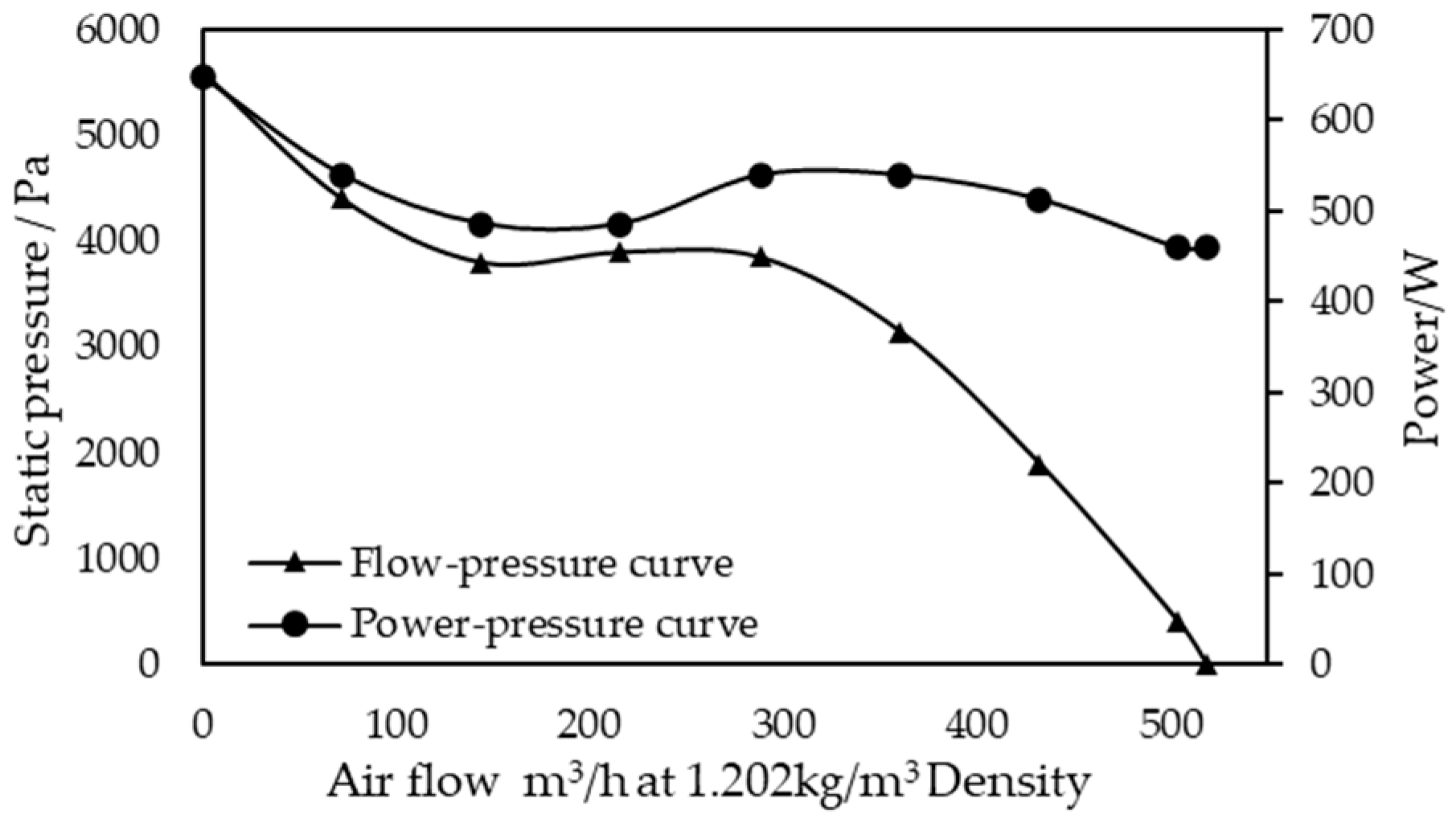 Aerospace 11 00038 g011