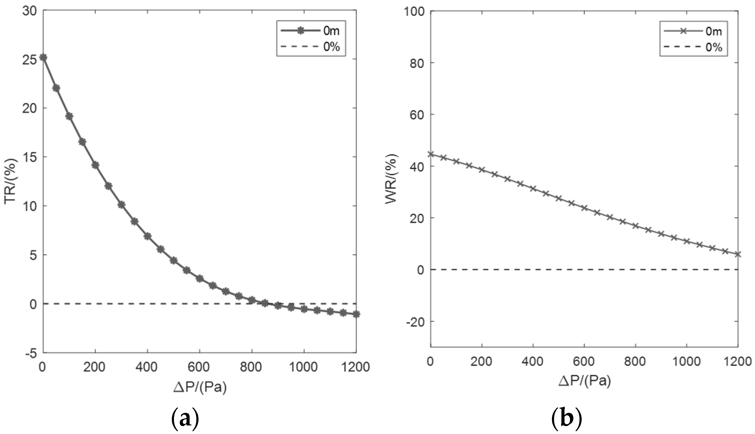 Aerospace 11 00038 g012