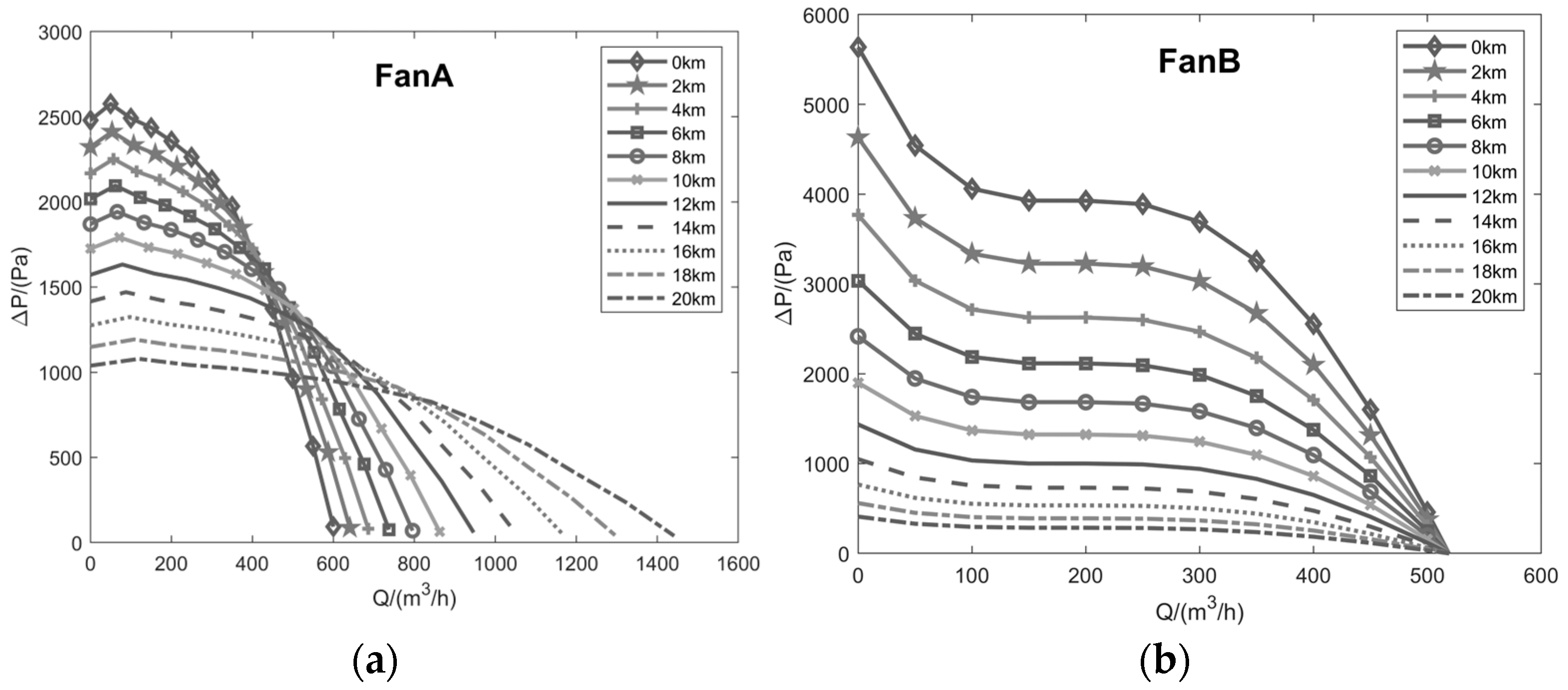 Aerospace 11 00038 g013