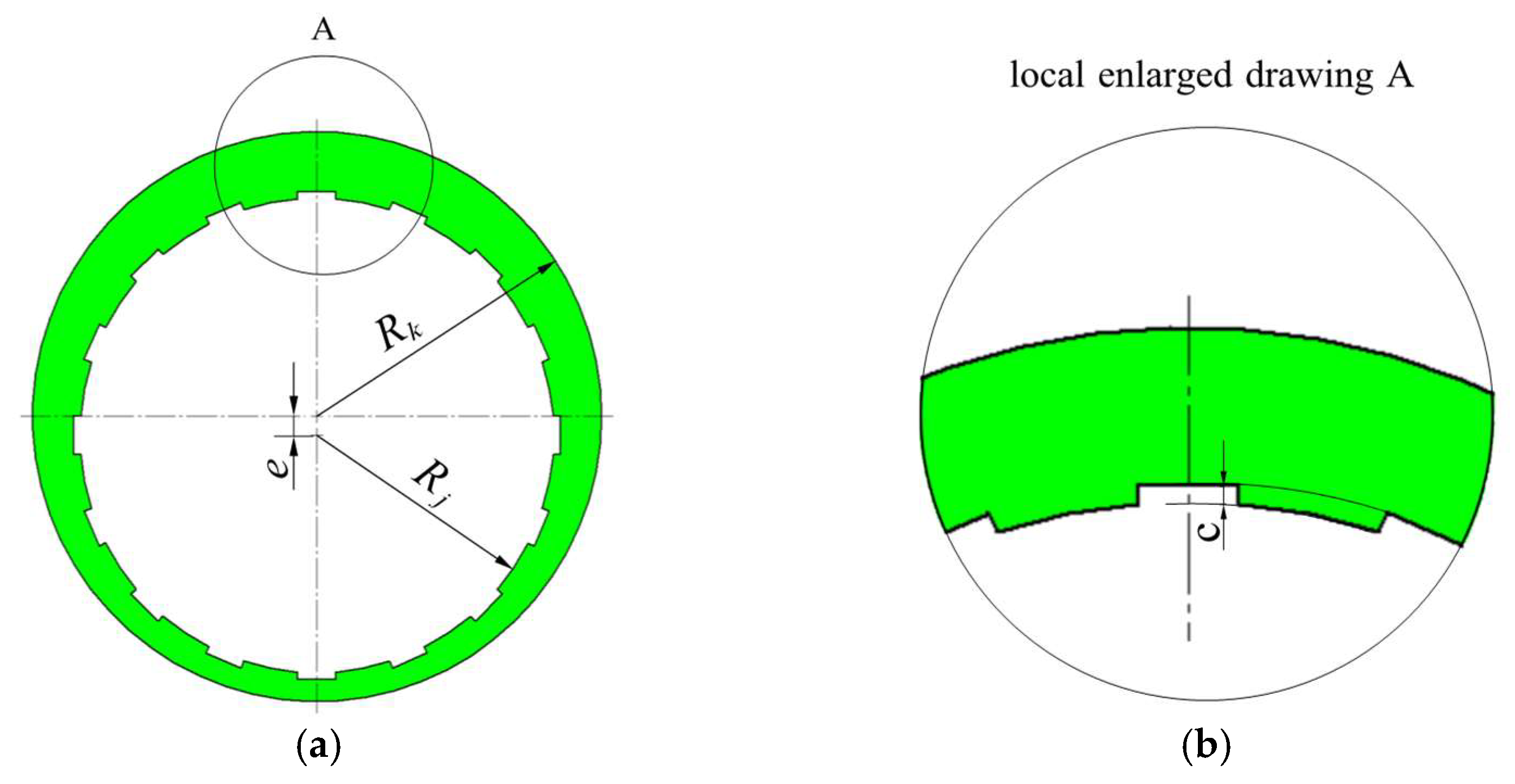 Aerospace 11 00040 g003