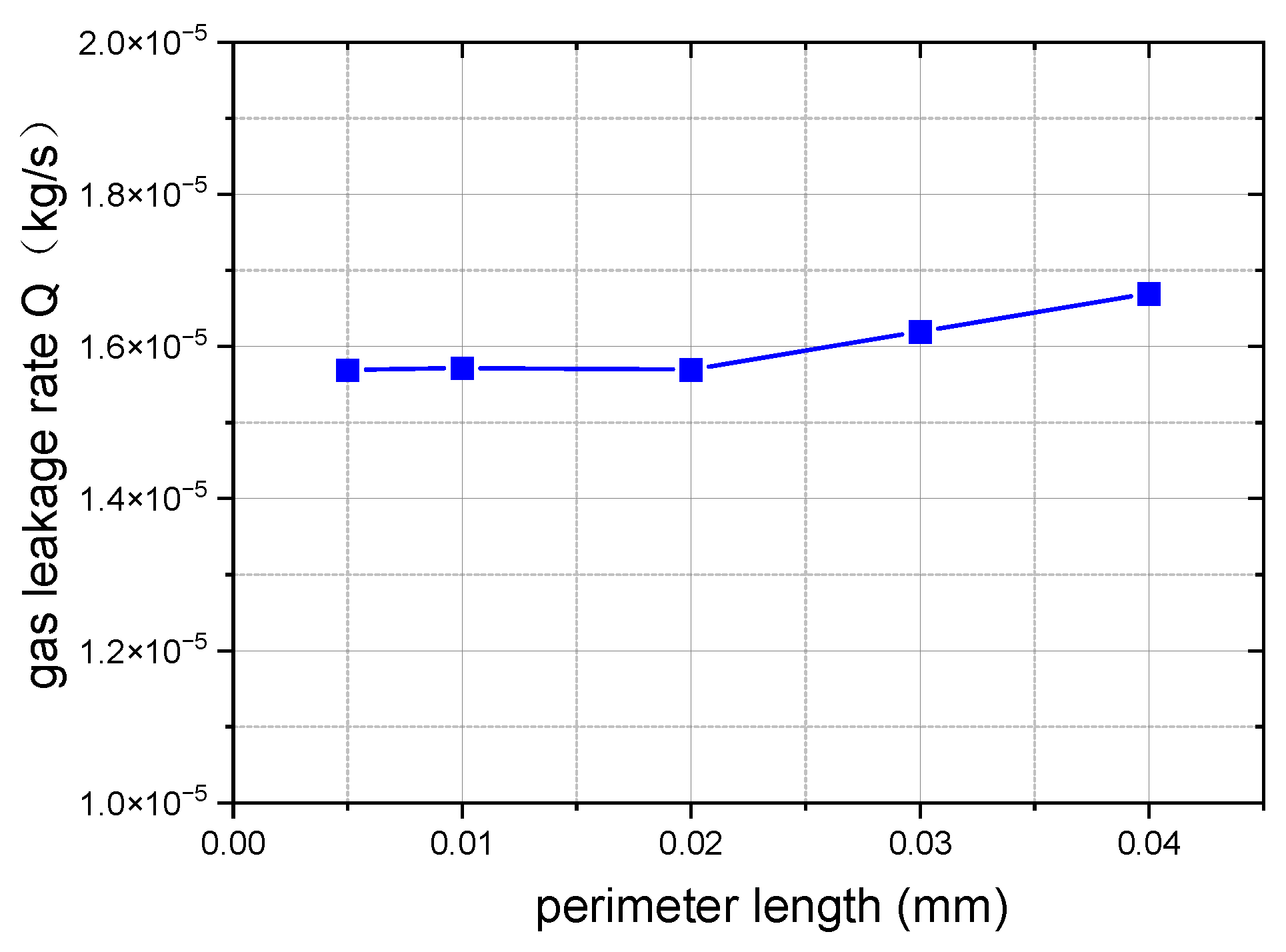 Aerospace 11 00040 g007
