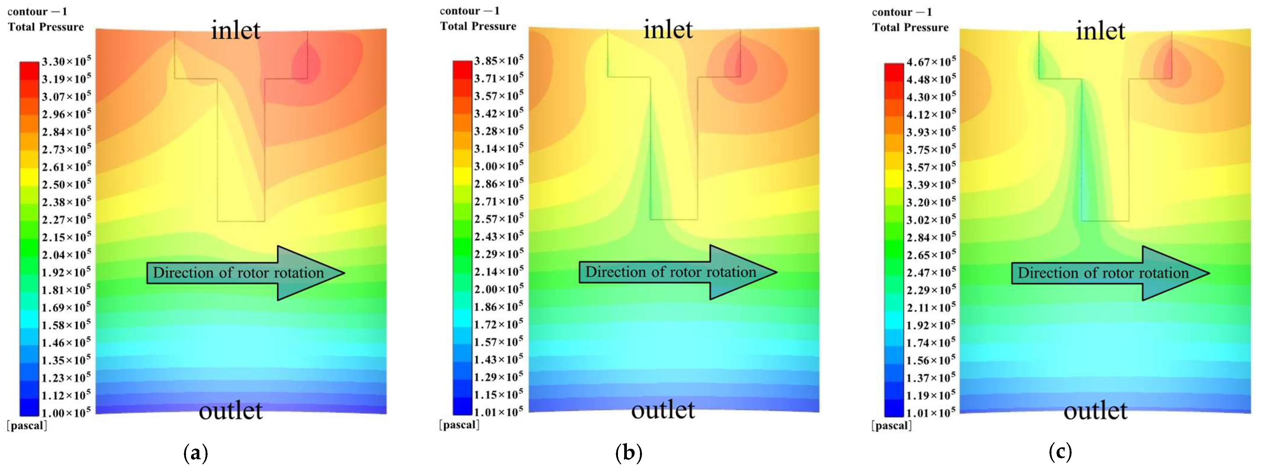 Aerospace 11 00040 g013