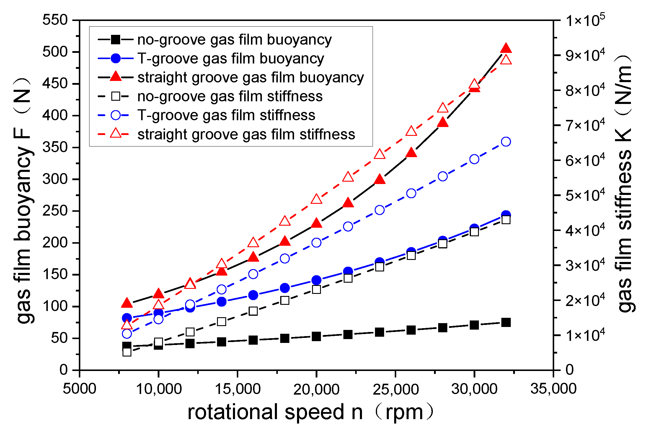 Aerospace 11 00040 g016