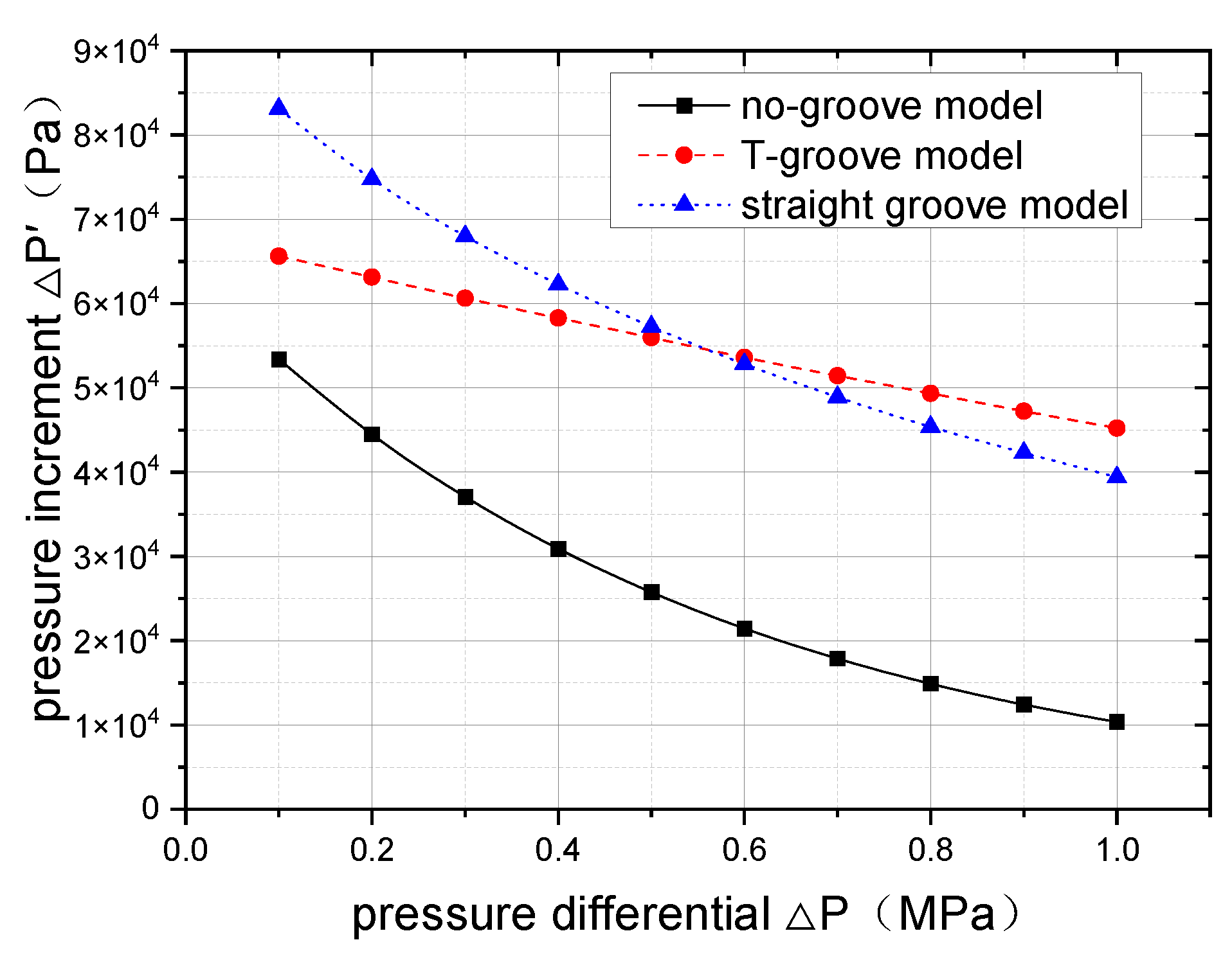 Aerospace 11 00040 g018