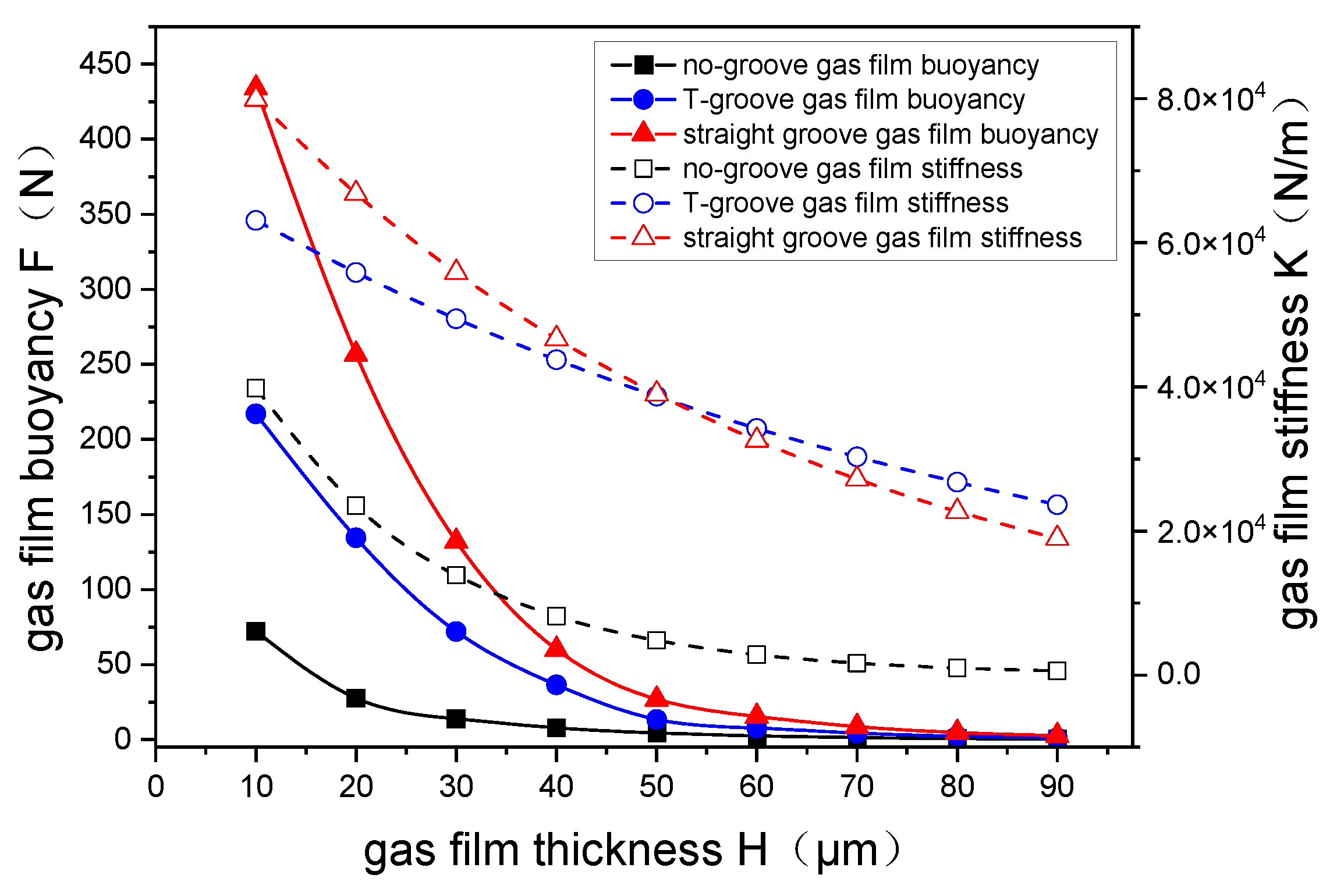 Aerospace 11 00040 g021