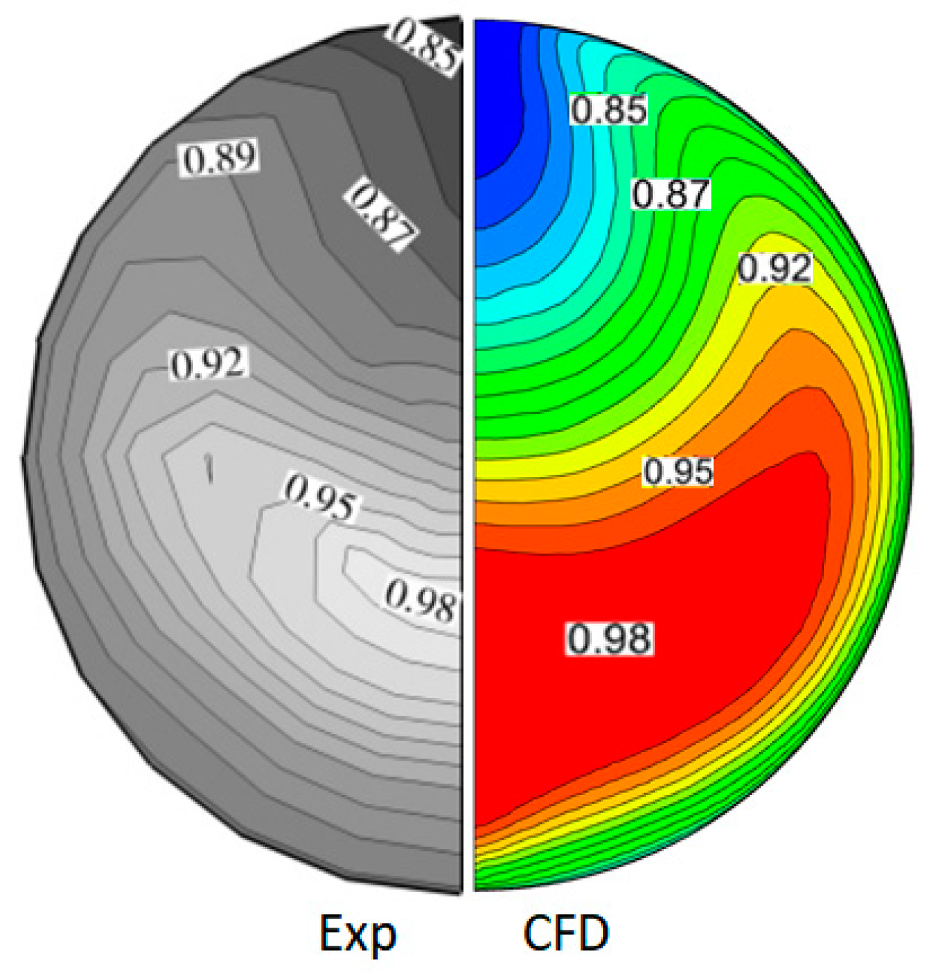 Aerospace 11 00042 g003
