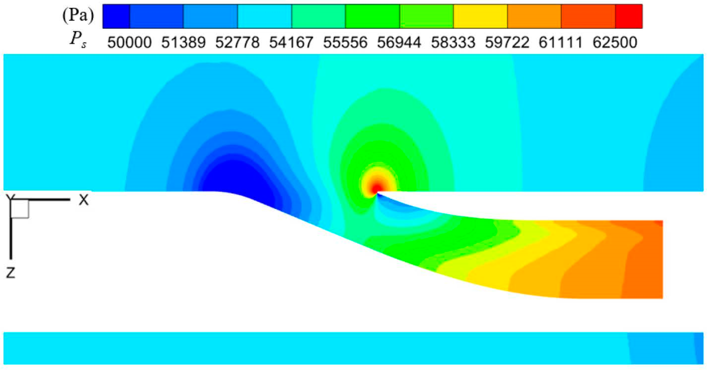 Aerospace 11 00042 g004
