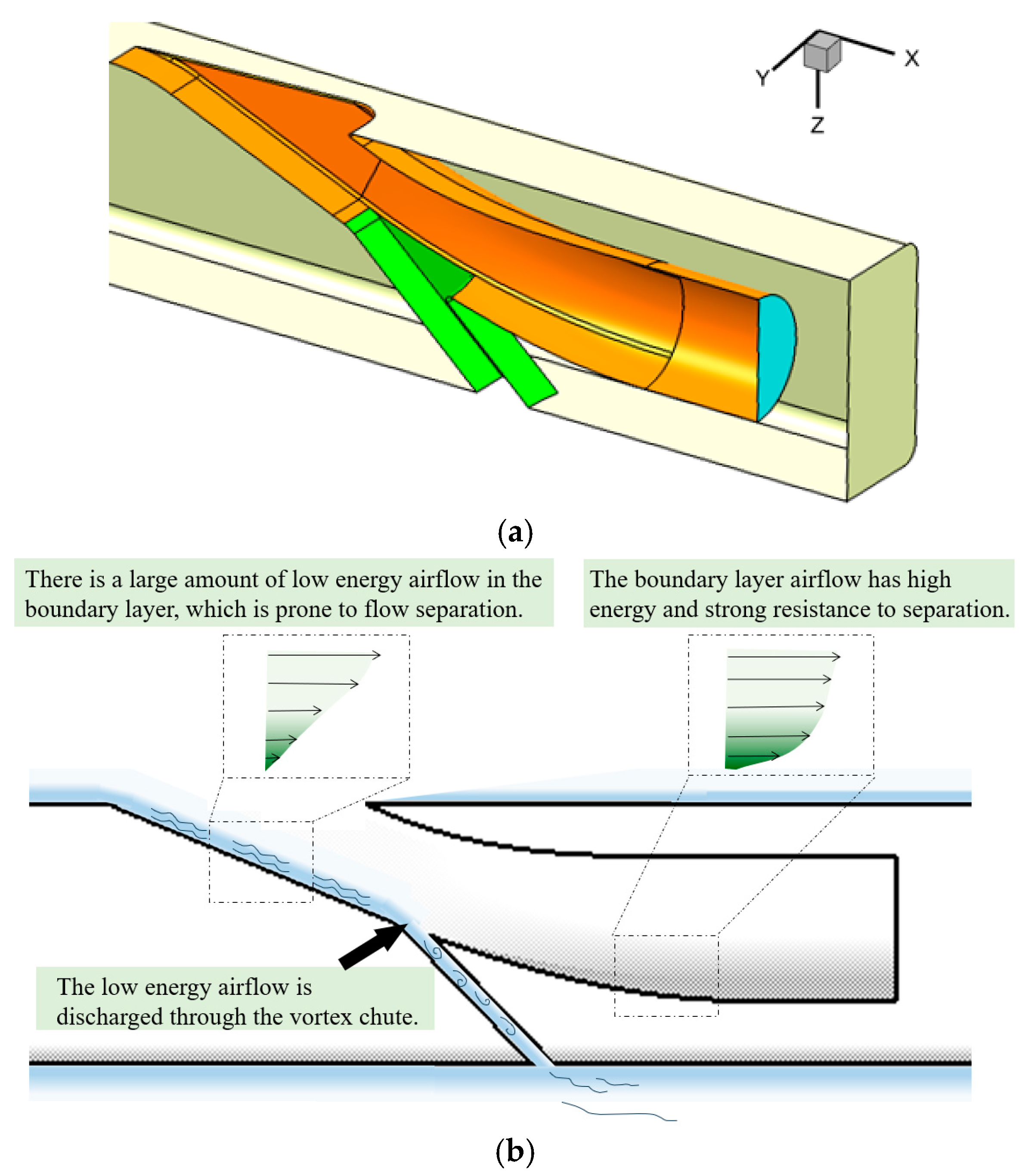 Aerospace 11 00042 g007