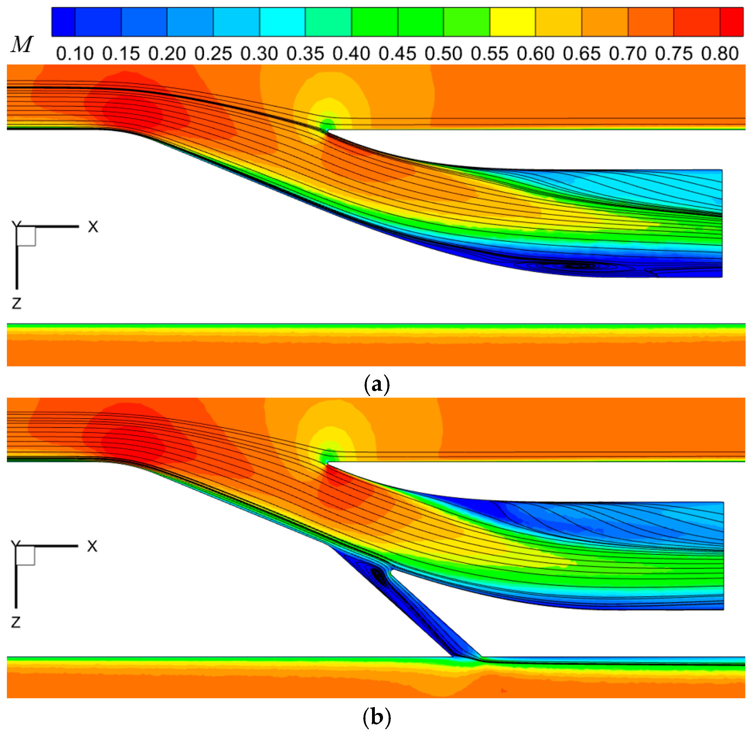 Aerospace 11 00042 g013