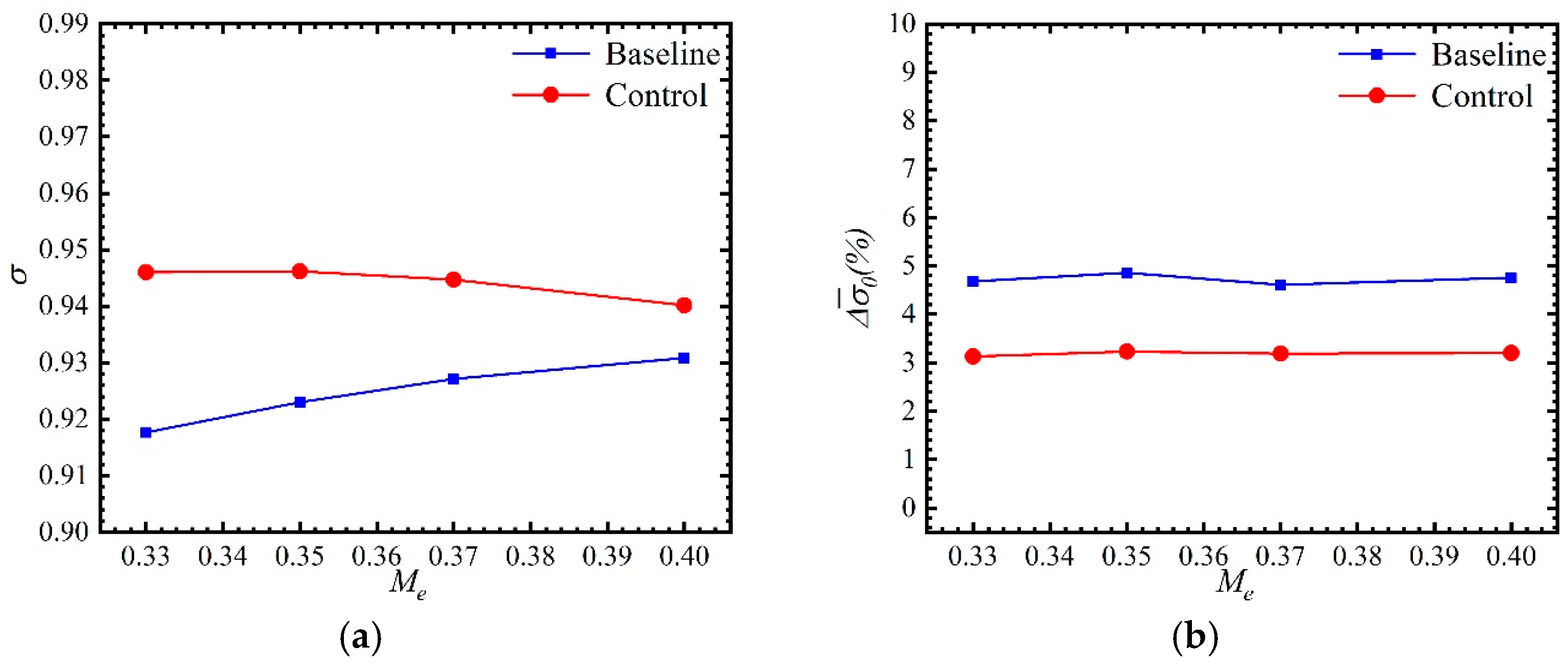 Aerospace 11 00042 g015