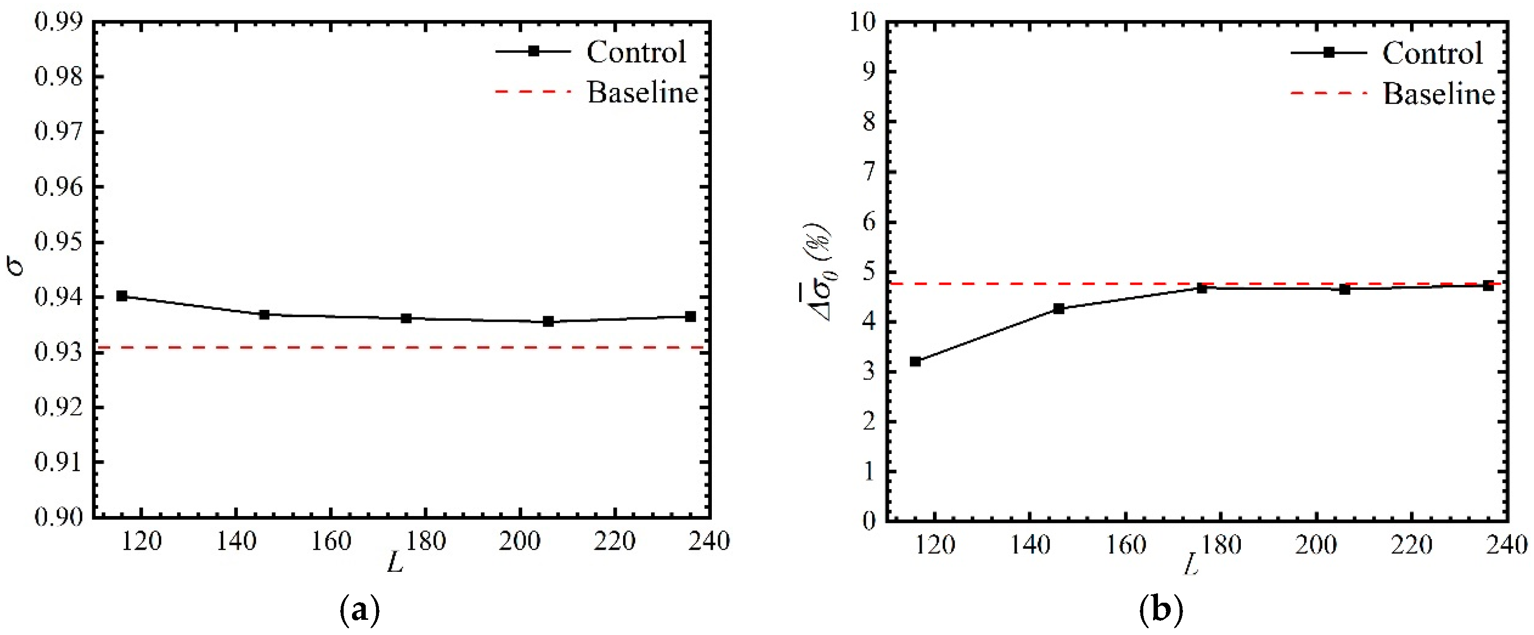Aerospace 11 00042 g019