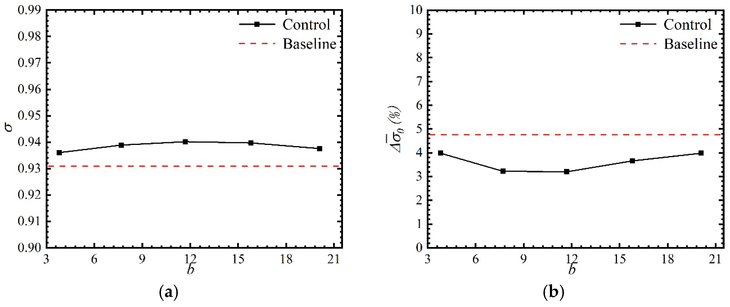 Aerospace 11 00042 g020