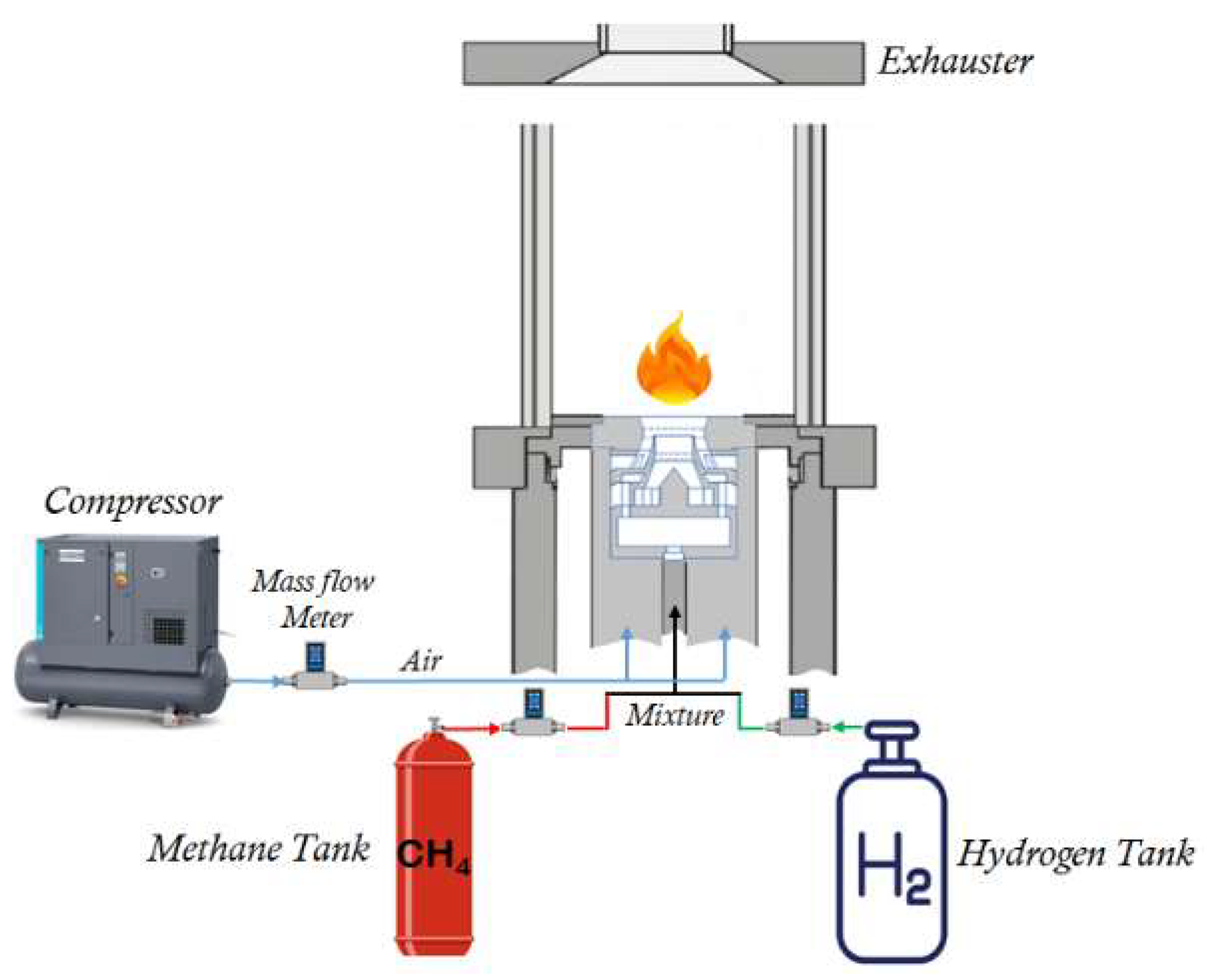 Aerospace 11 00043 g001