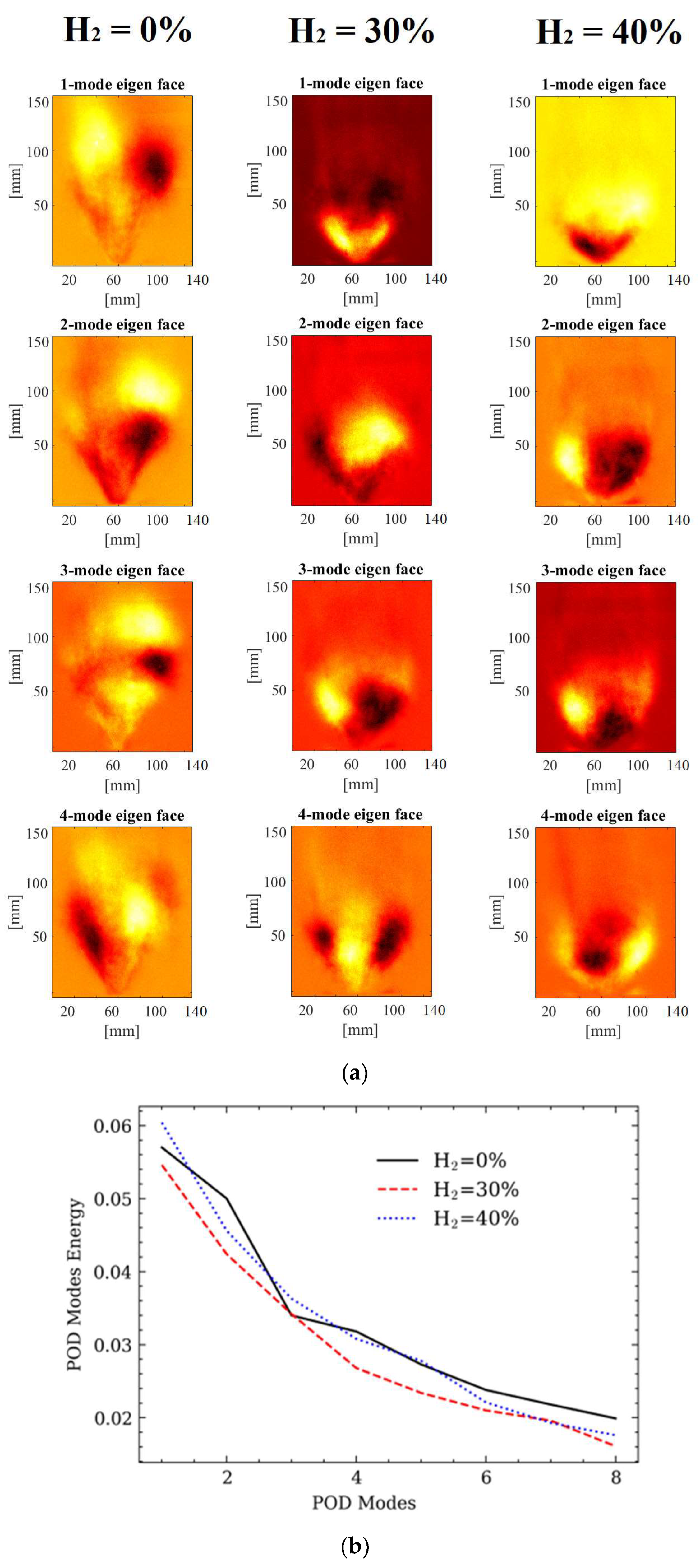 Aerospace 11 00043 g003