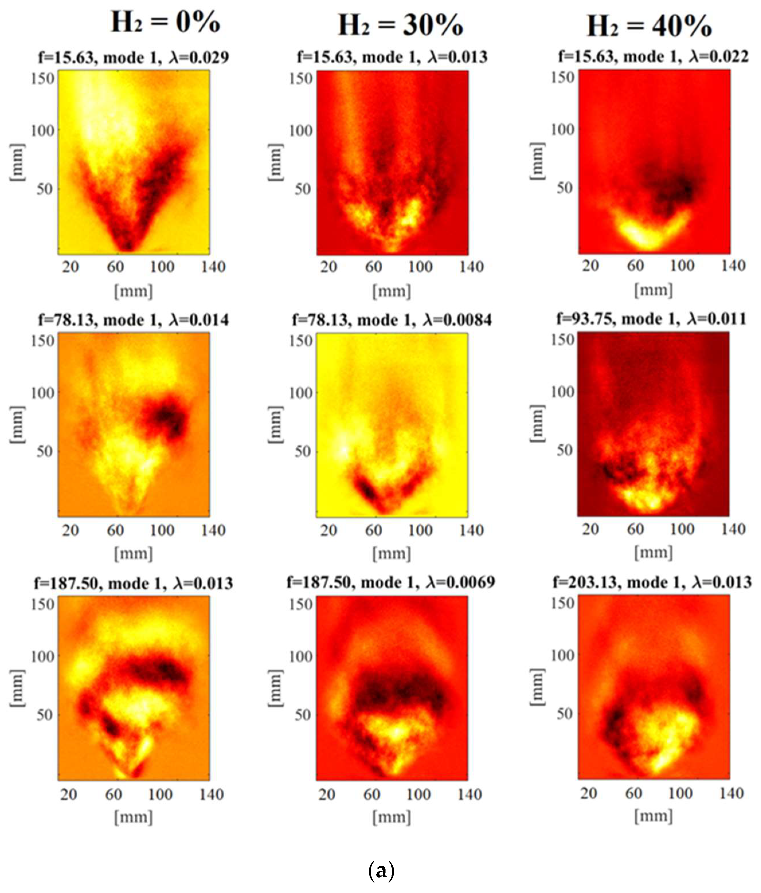 Aerospace 11 00043 g004a