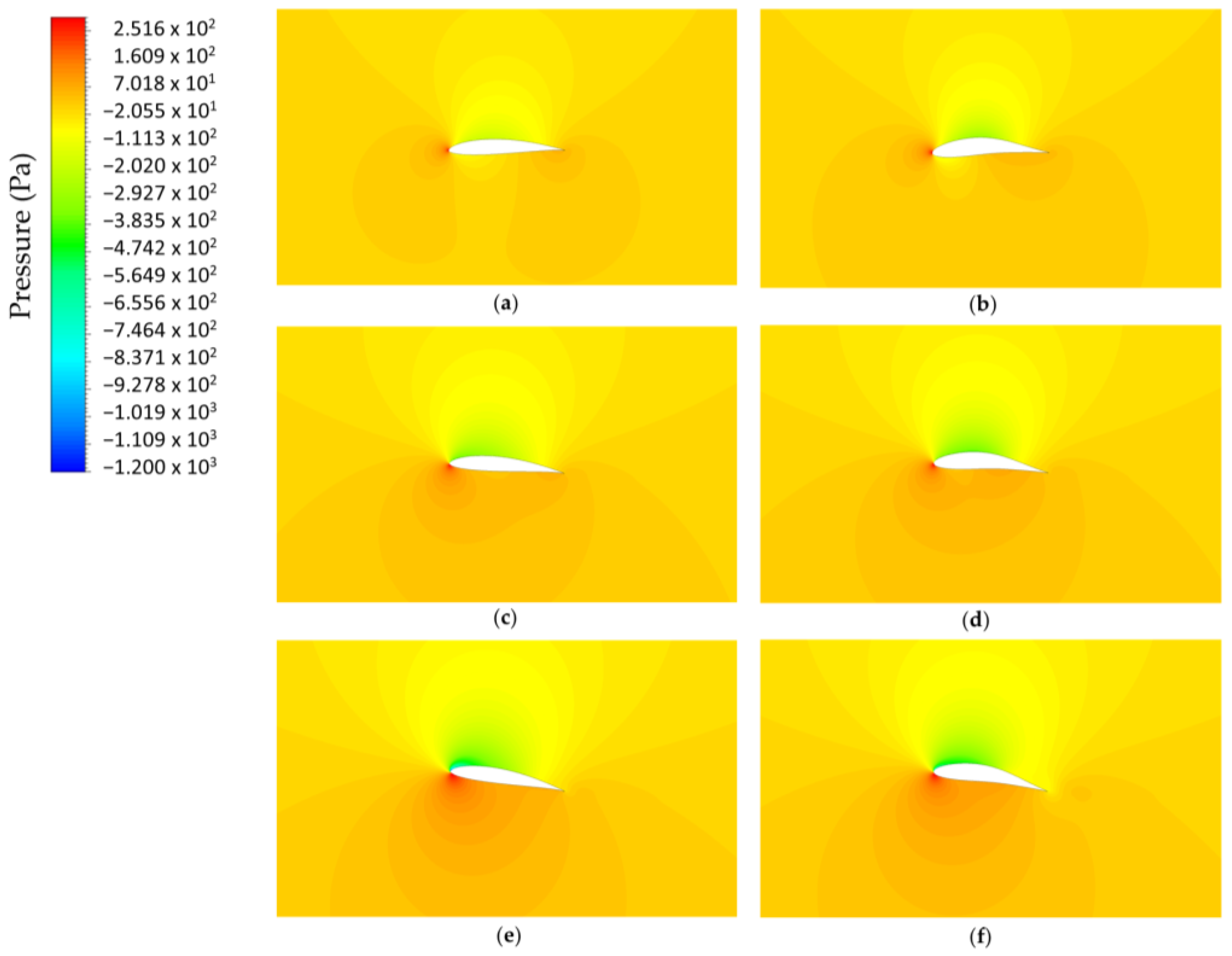 Aerospace 11 00044 g009