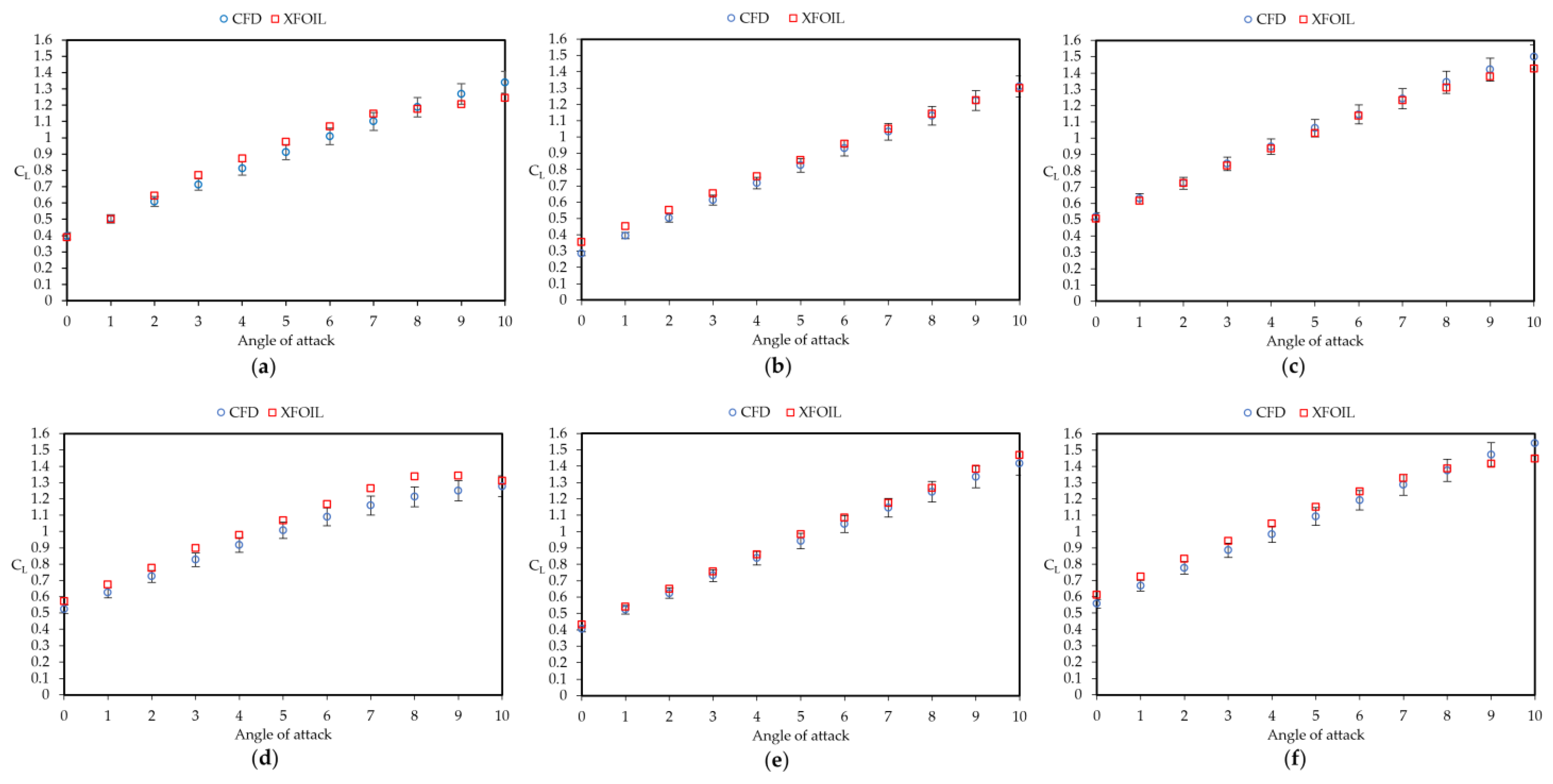 Aerospace 11 00044 g012