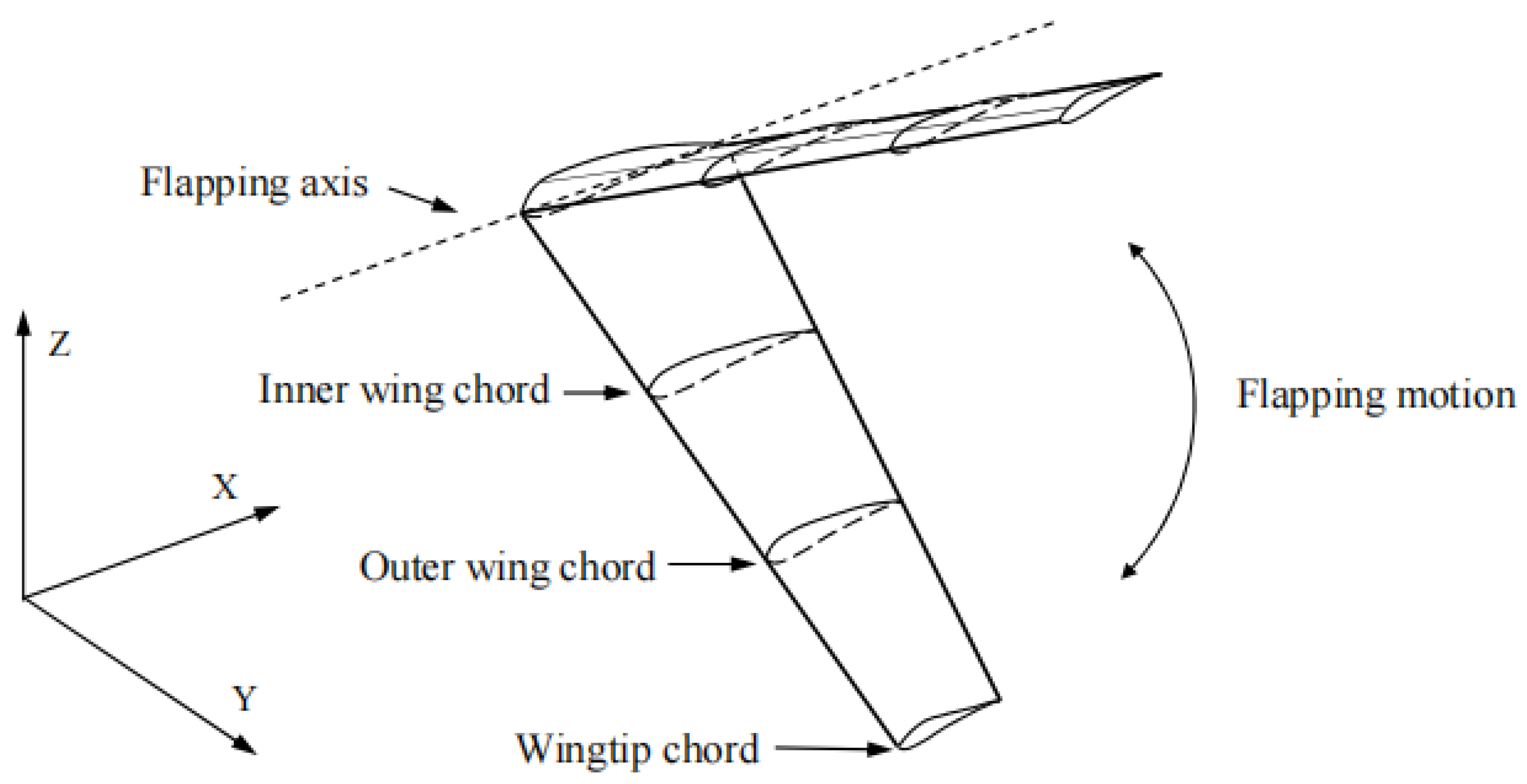 Aerospace 11 00046 g009