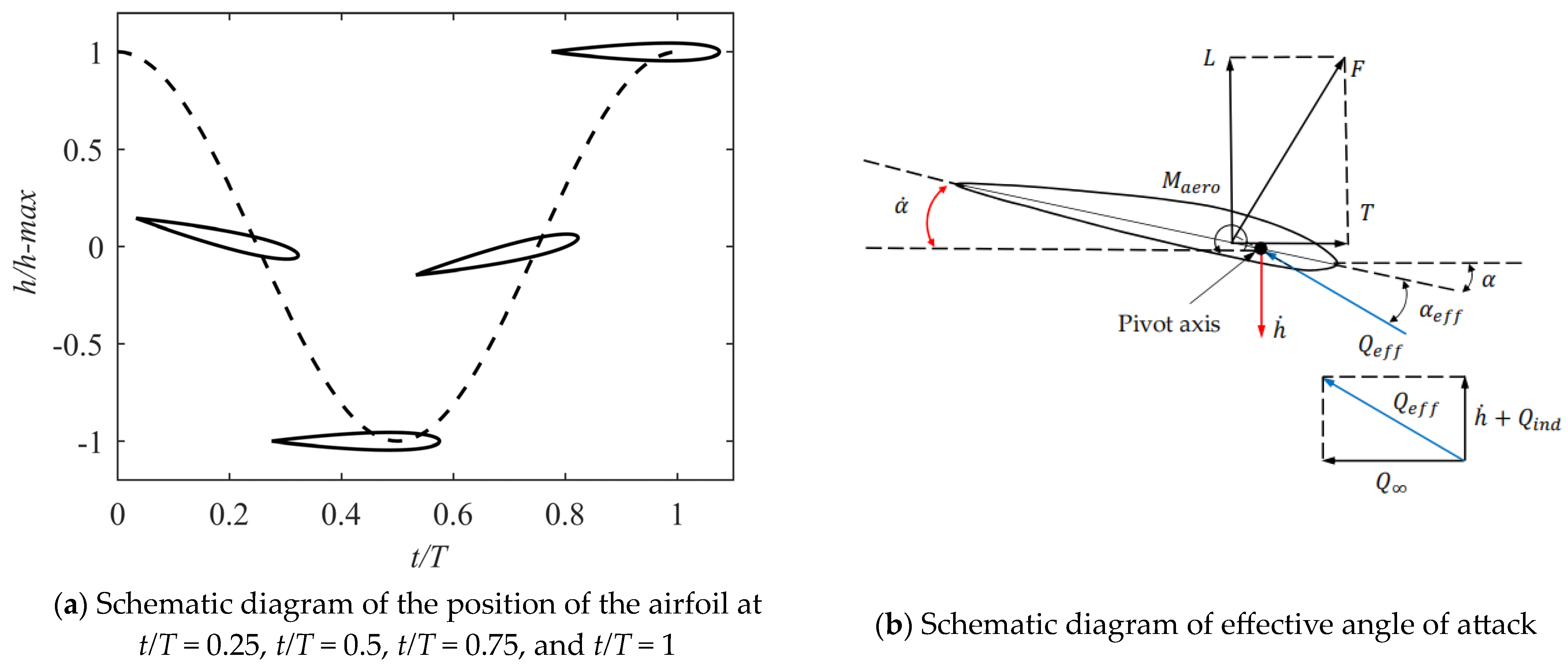 Aerospace 11 00046 g011