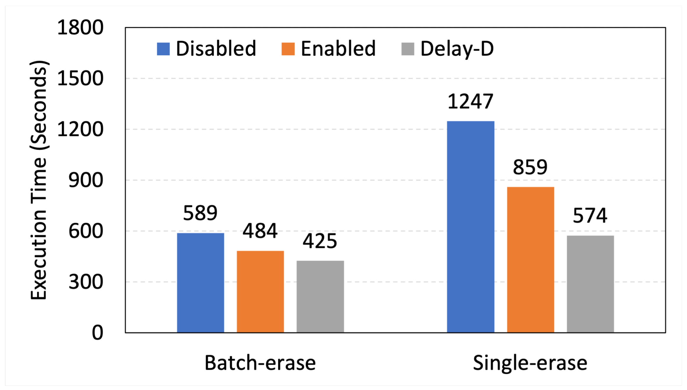 Aerospace 11 00047 g004