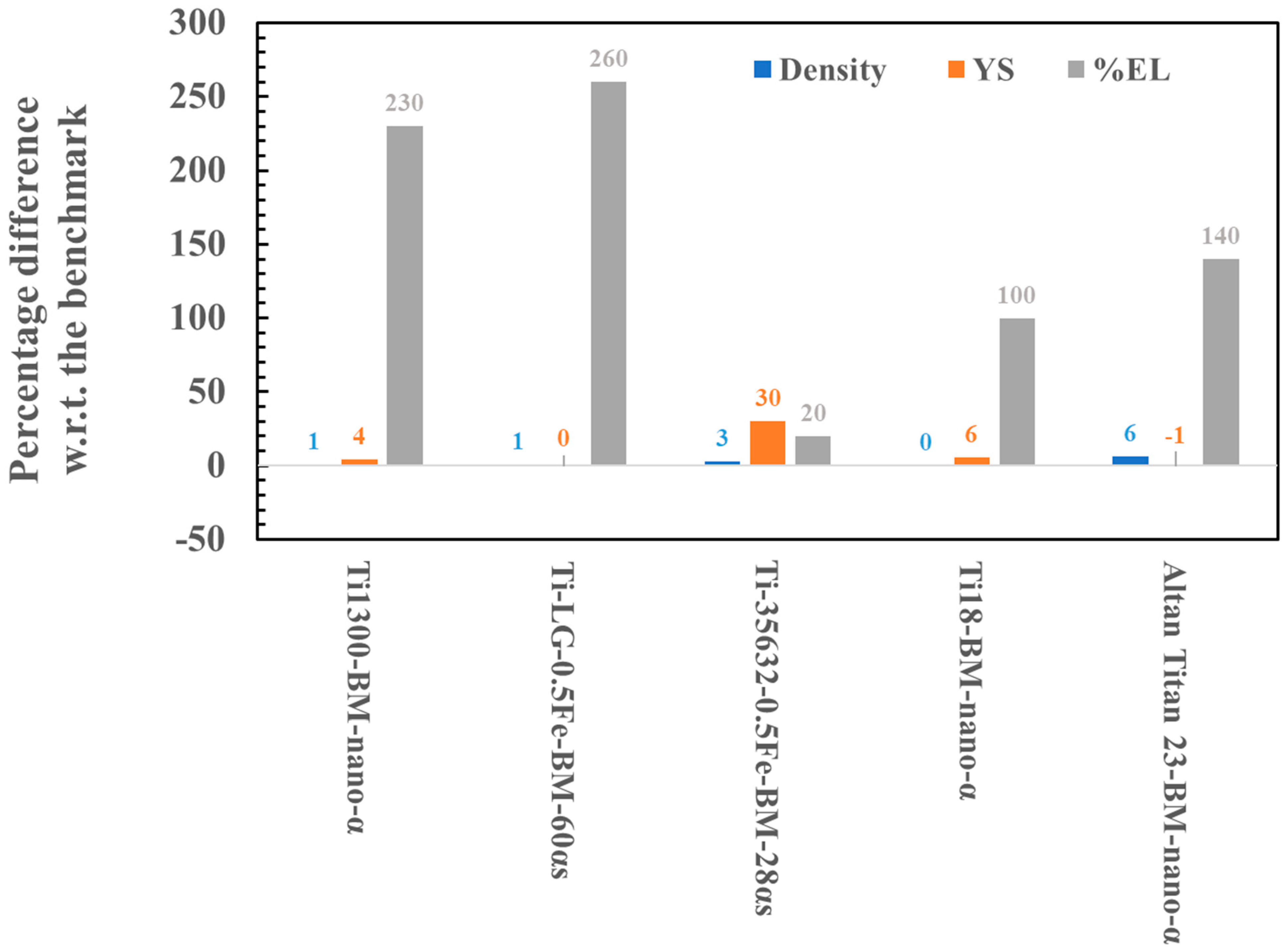 Aerospace 11 00051 g004