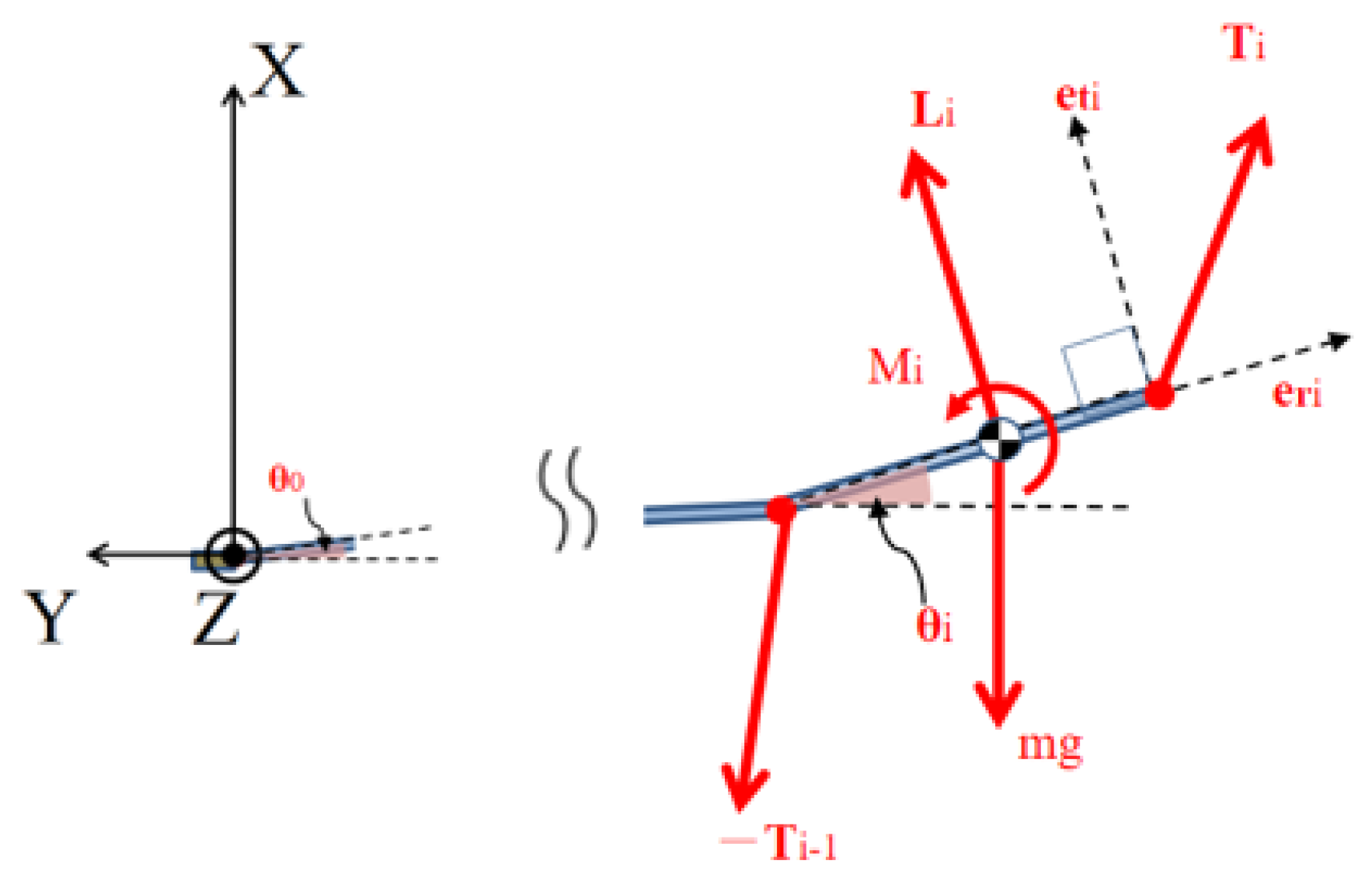 Aerospace 11 00053 g005 Aerospace 11 00053 g005