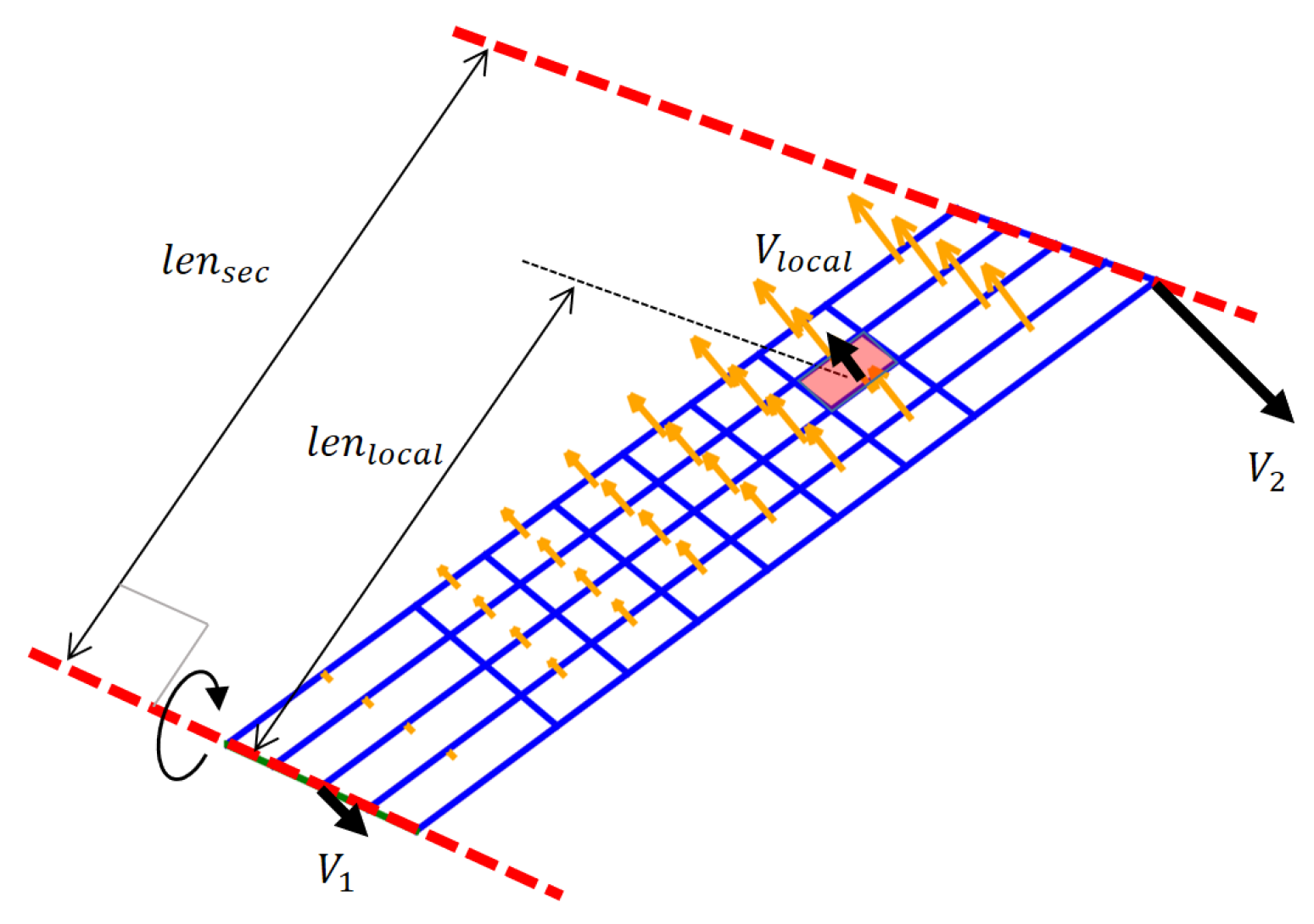 Aerospace 11 00053 g007 Aerospace 11 00053 g007
