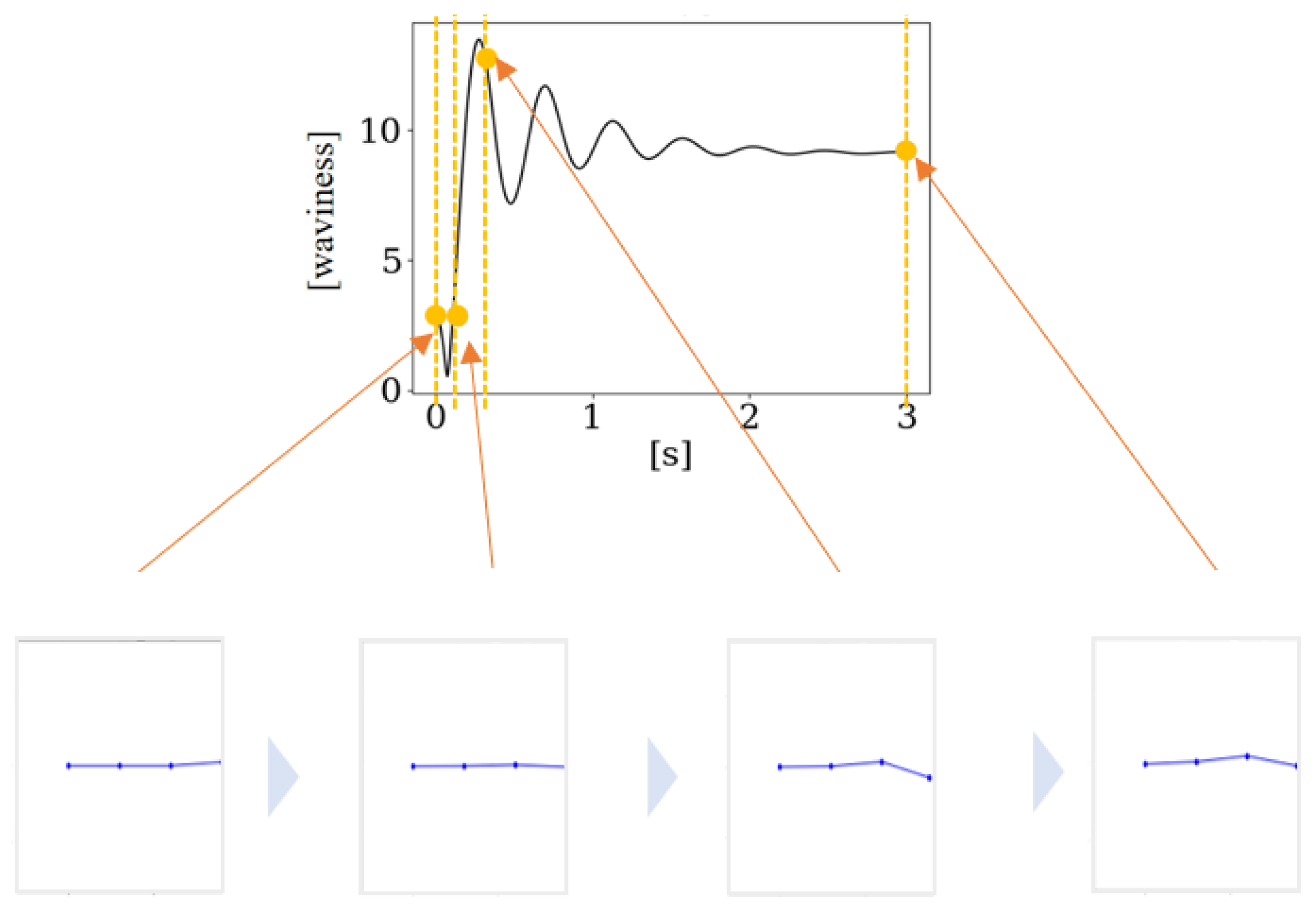 Aerospace 11 00053 g010 Aerospace 11 00053 g010