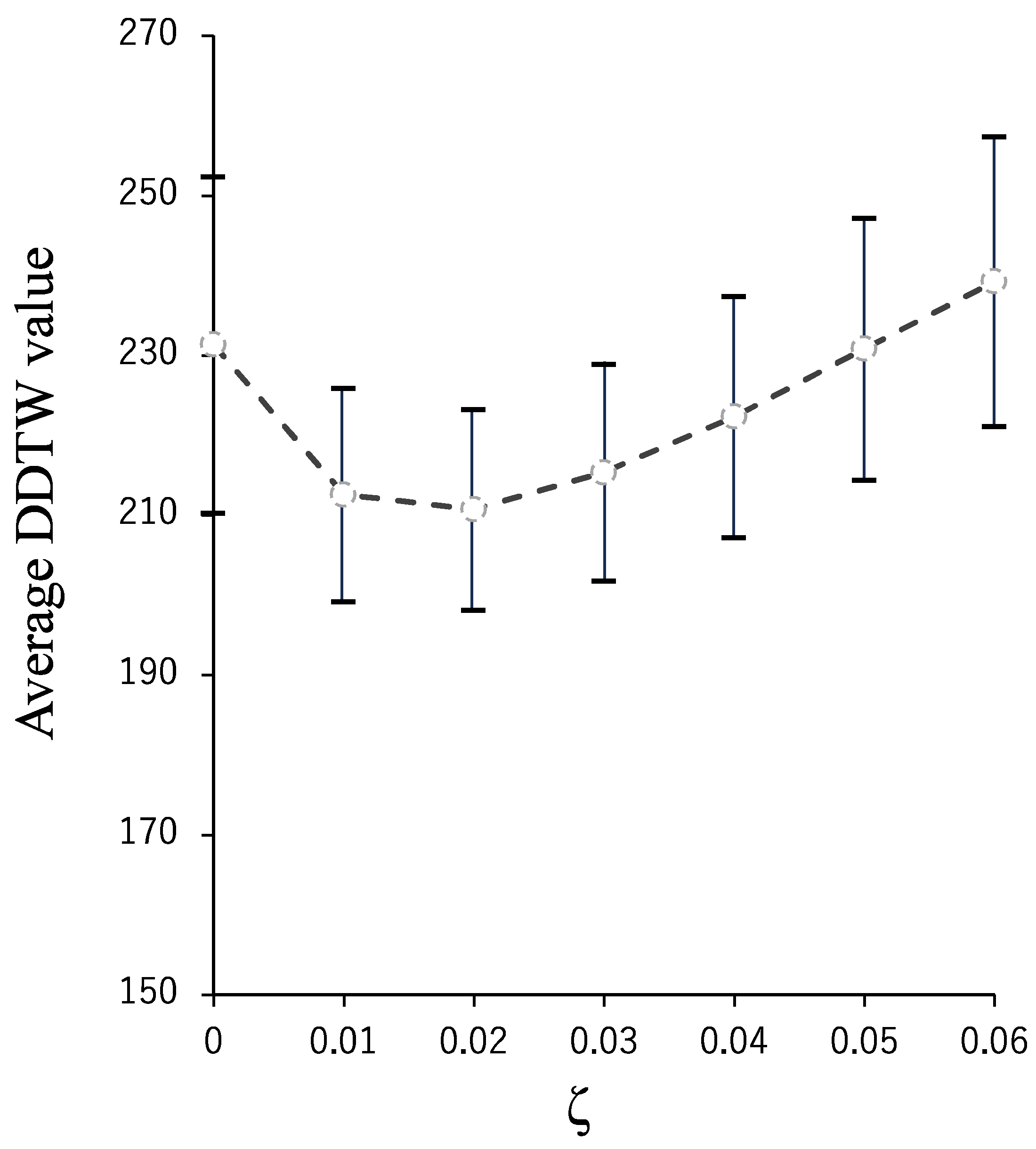 Aerospace 11 00053 g020 Aerospace 11 00053 g020