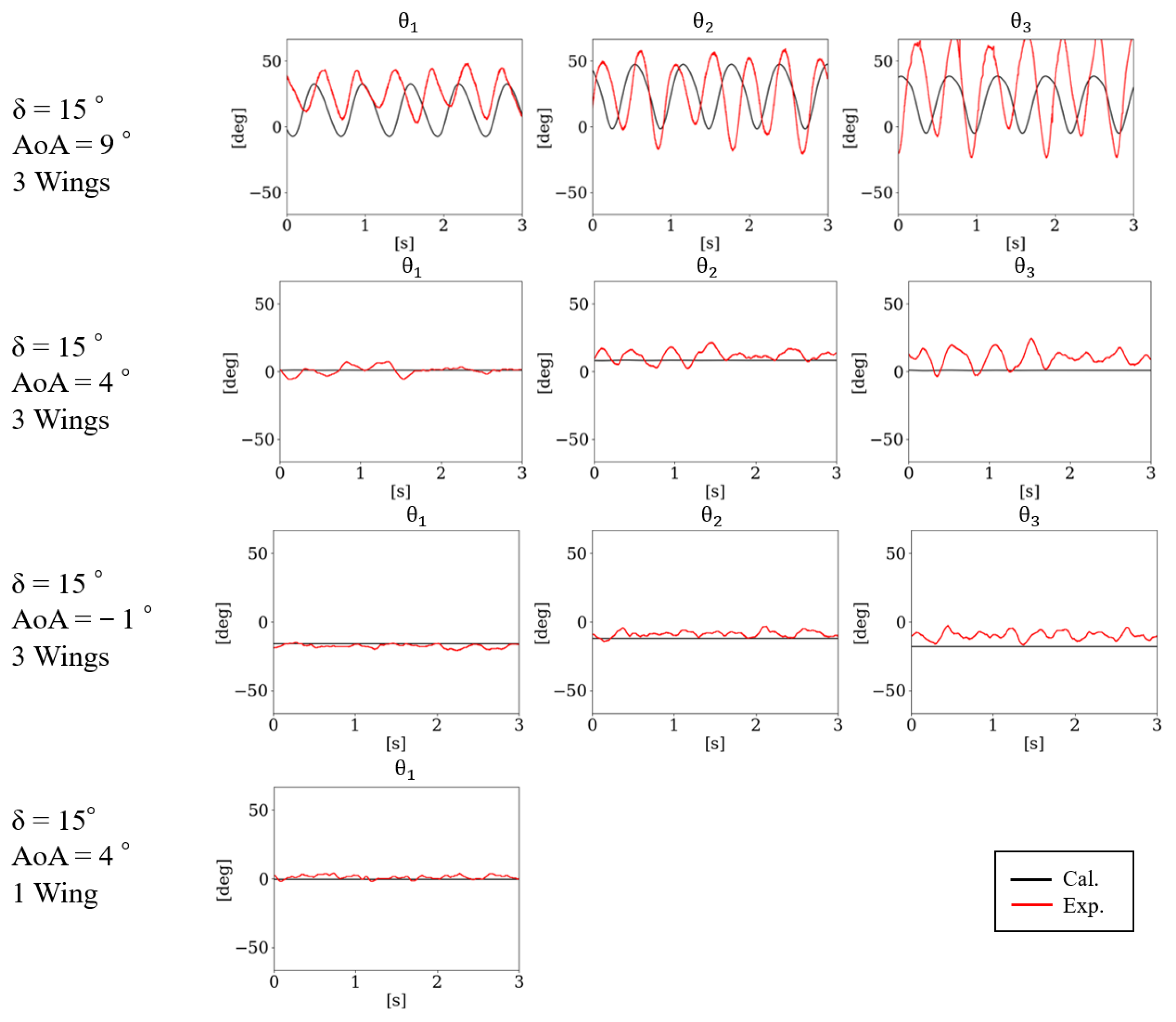Aerospace 11 00053 g026 Aerospace 11 00053 g026