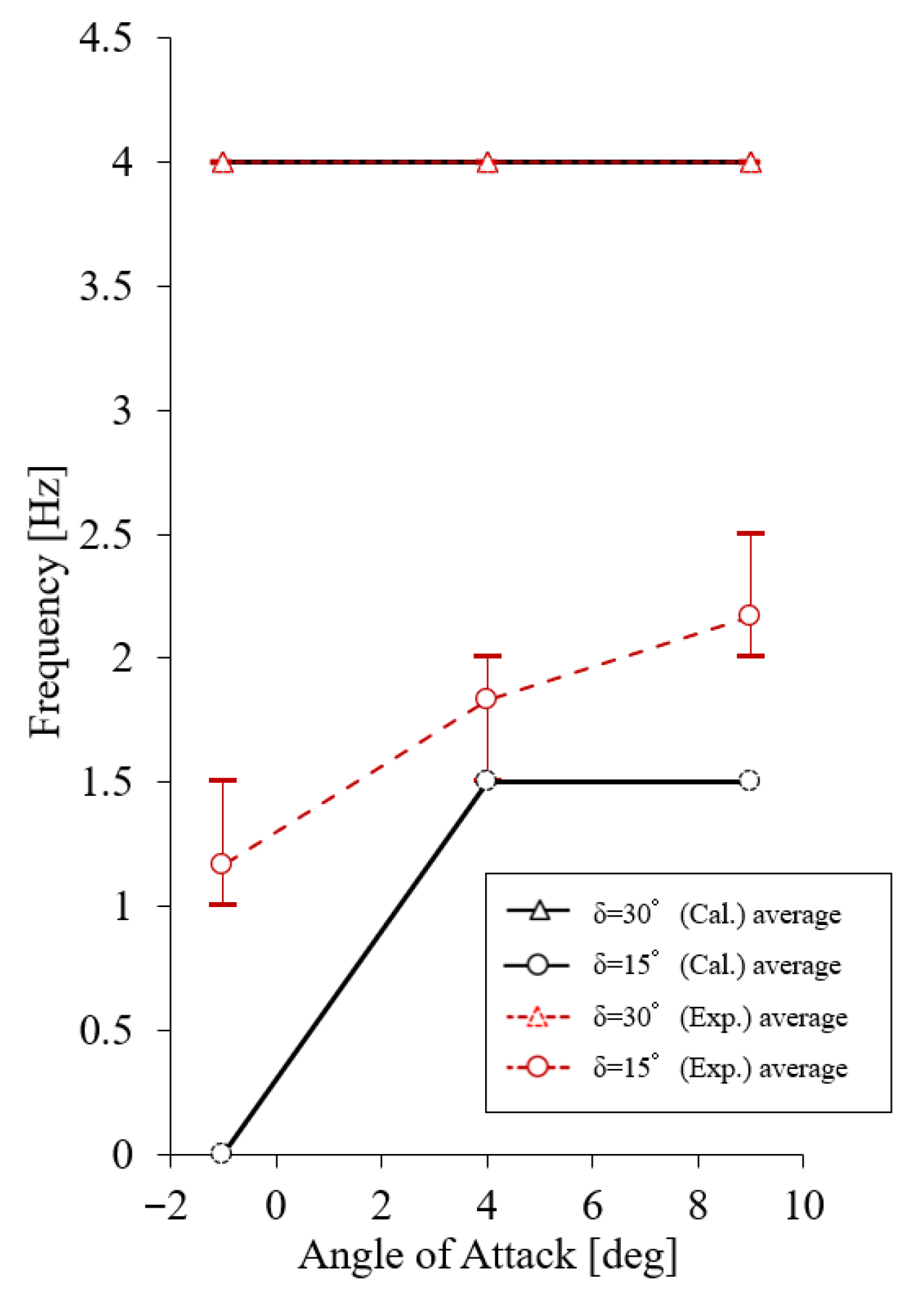 Aerospace 11 00053 g029 Aerospace 11 00053 g029