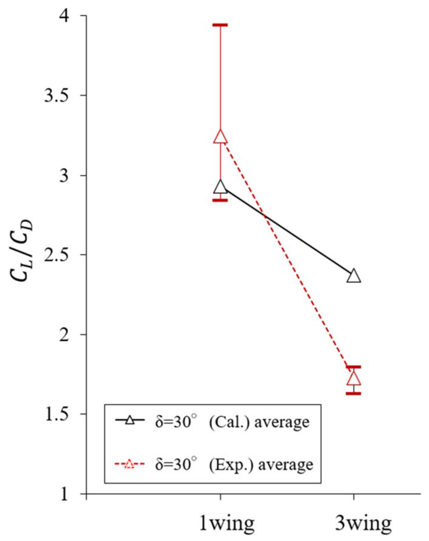 Aerospace 11 00053 g032 Aerospace 11 00053 g032