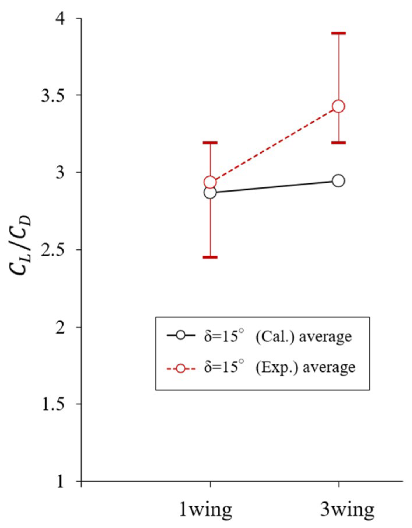 Aerospace 11 00053 g033 Aerospace 11 00053 g033