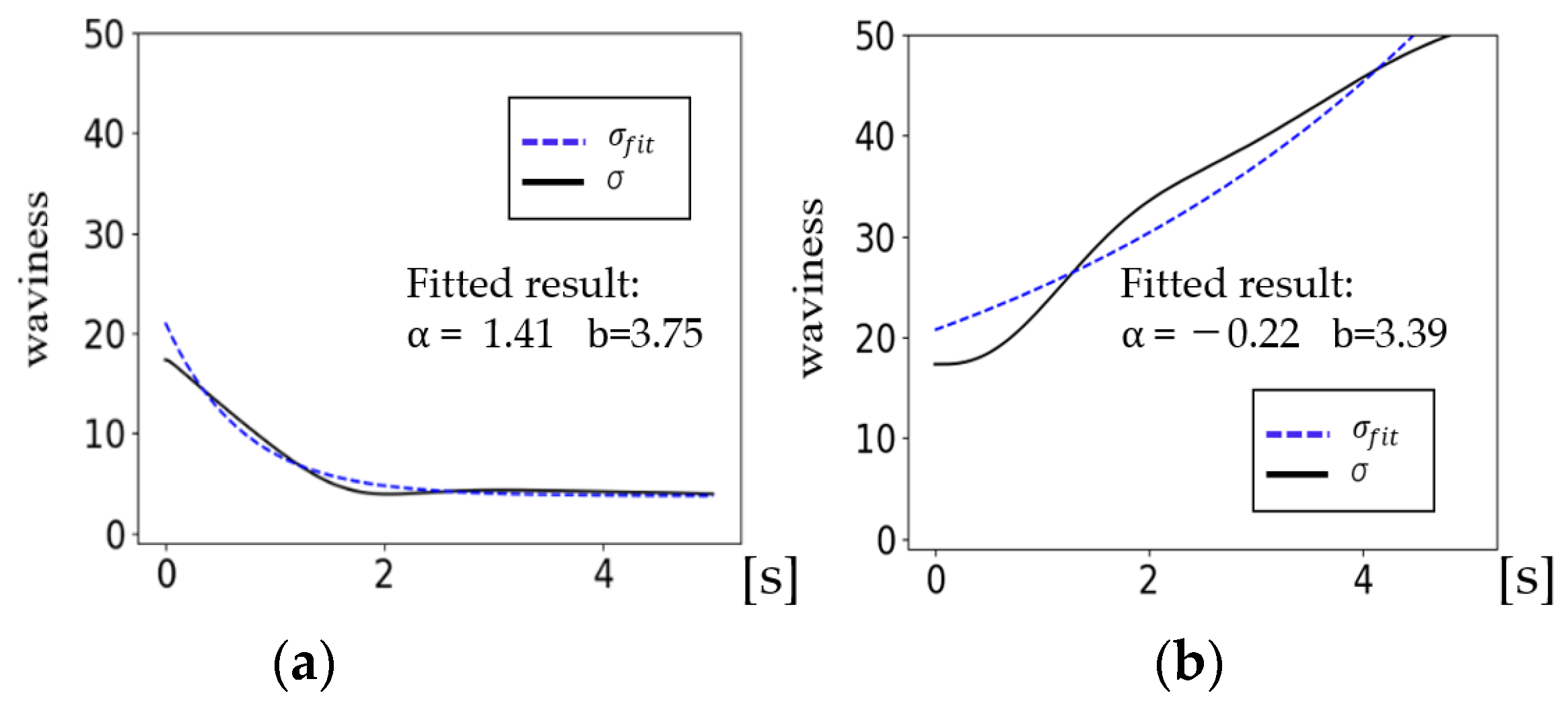 Aerospace 11 00053 g035 Aerospace 11 00053 g035