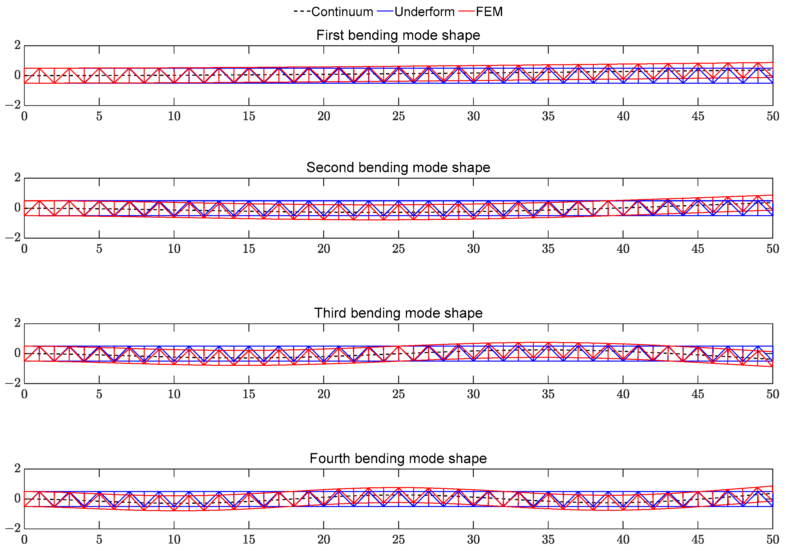 Aerospace 11 00054 g004