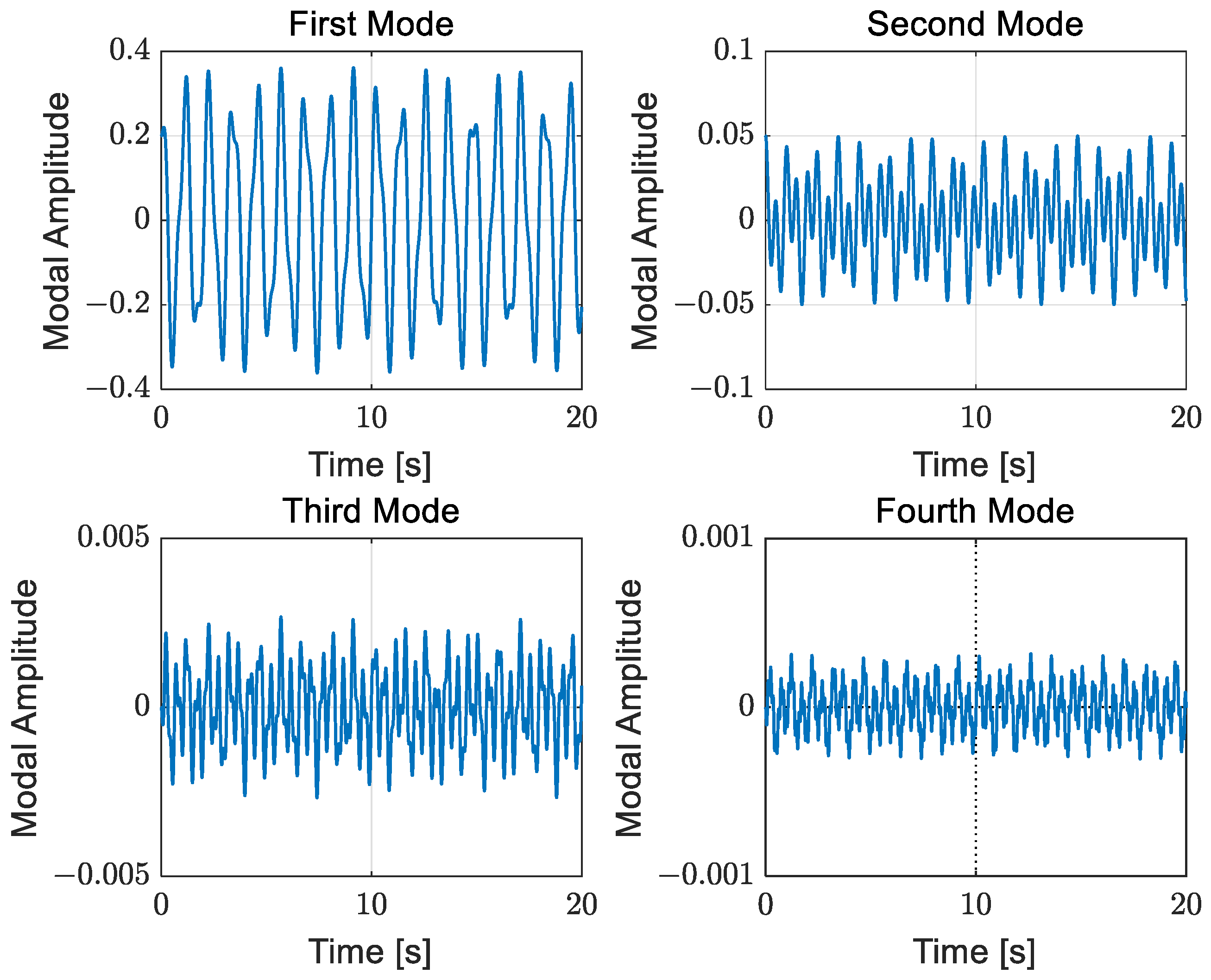Aerospace 11 00054 g005