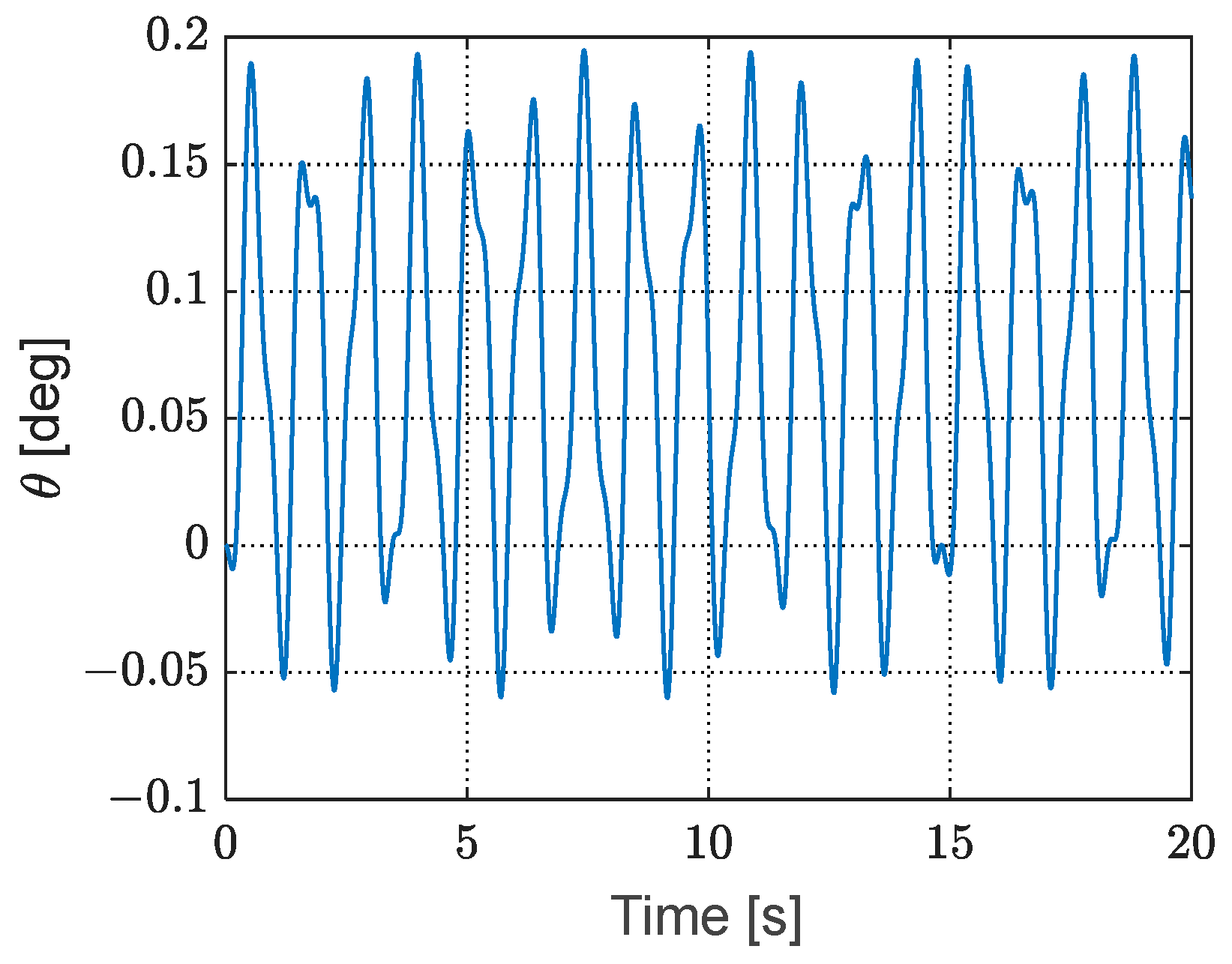 Aerospace 11 00054 g007